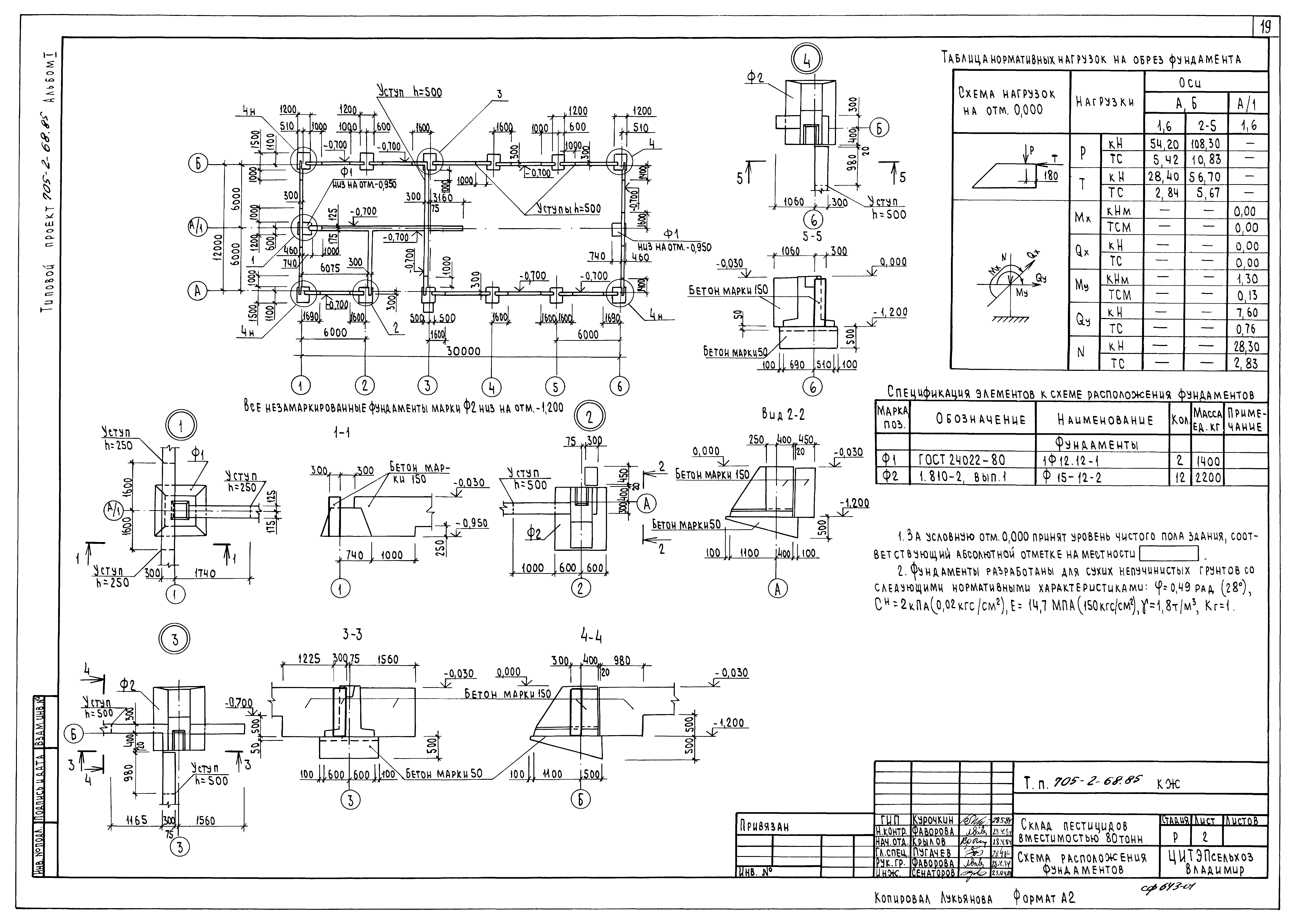 Типовой проект 705-2-68.85
