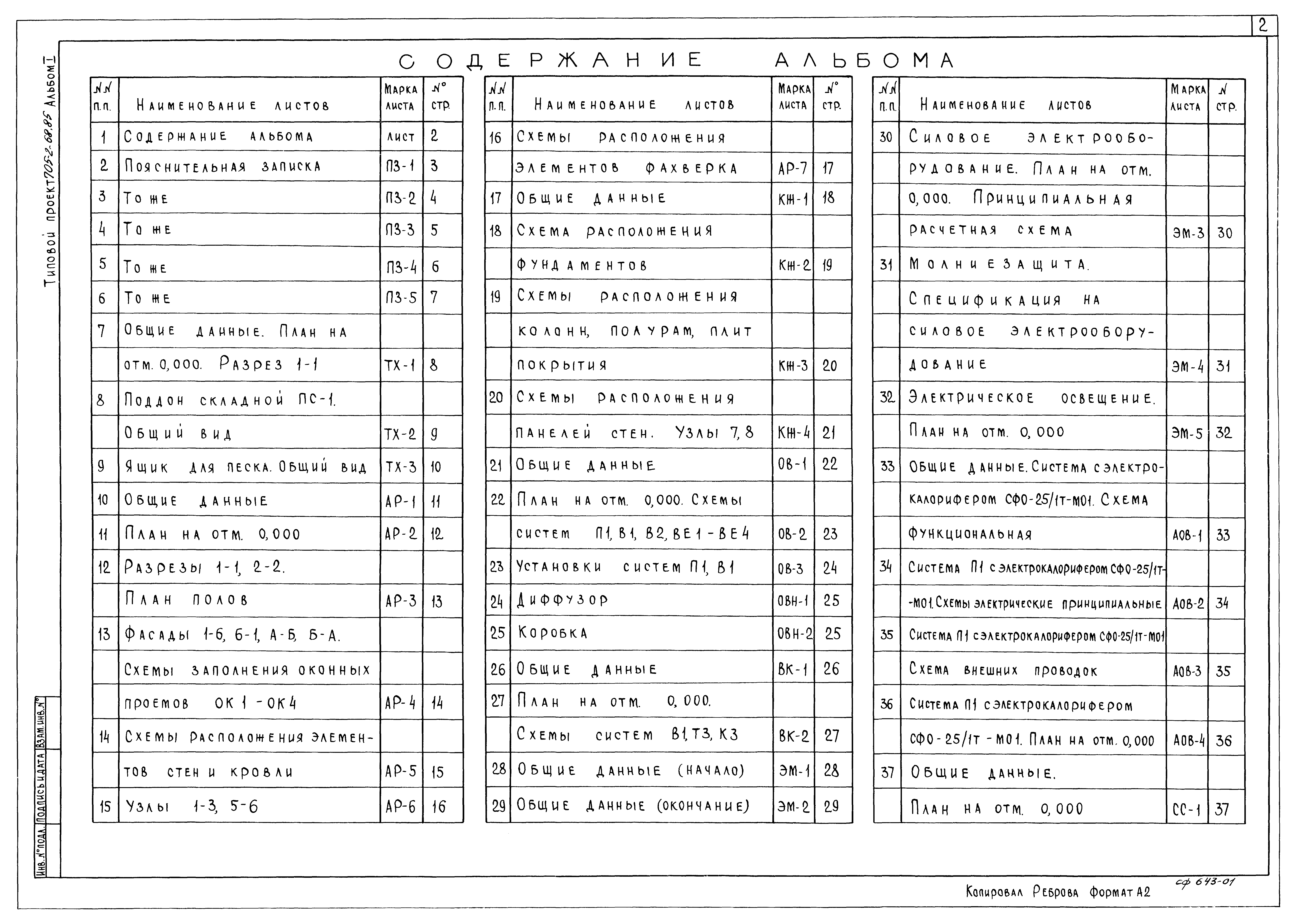 Типовой проект 705-2-68.85