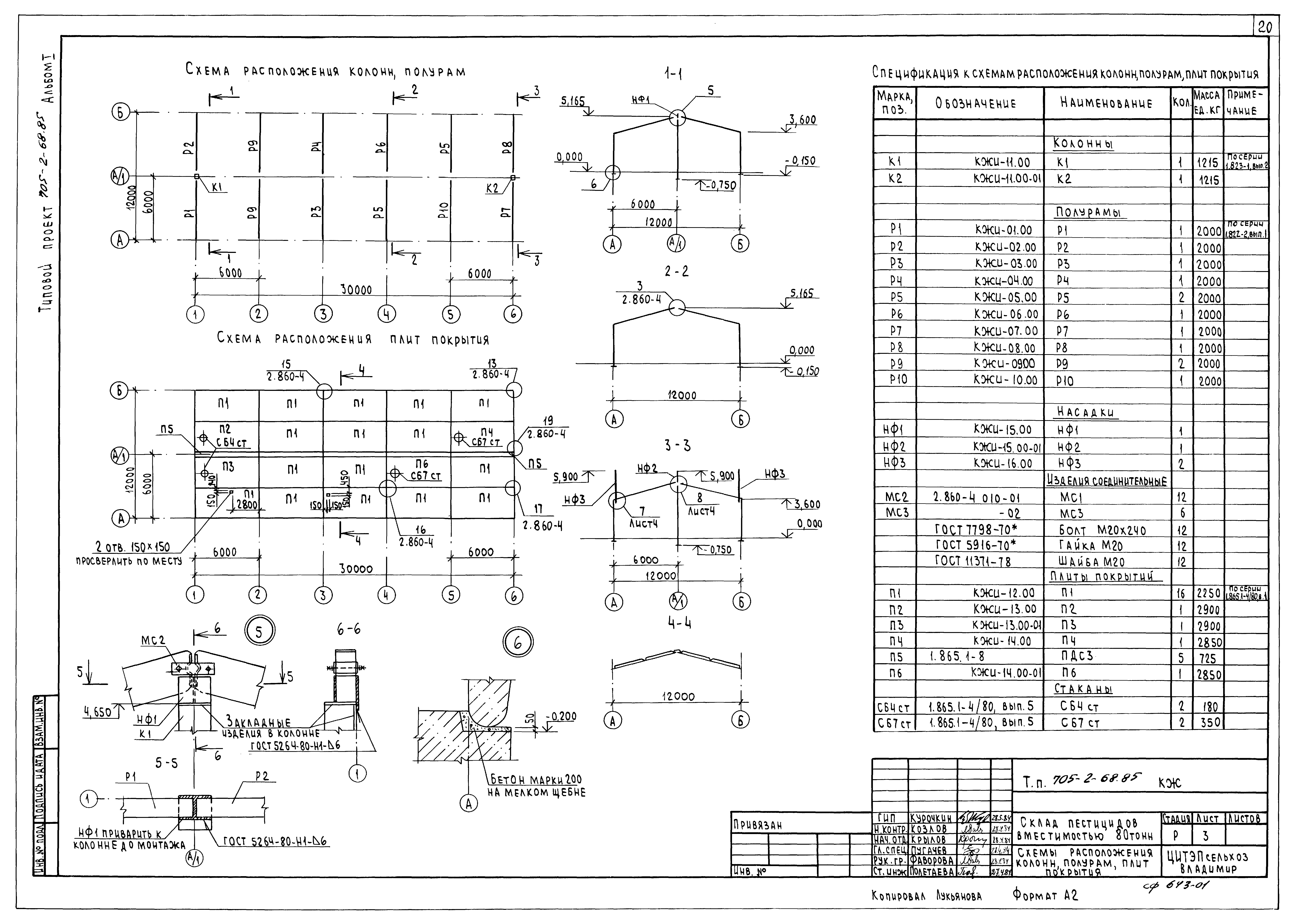 Типовой проект 705-2-68.85