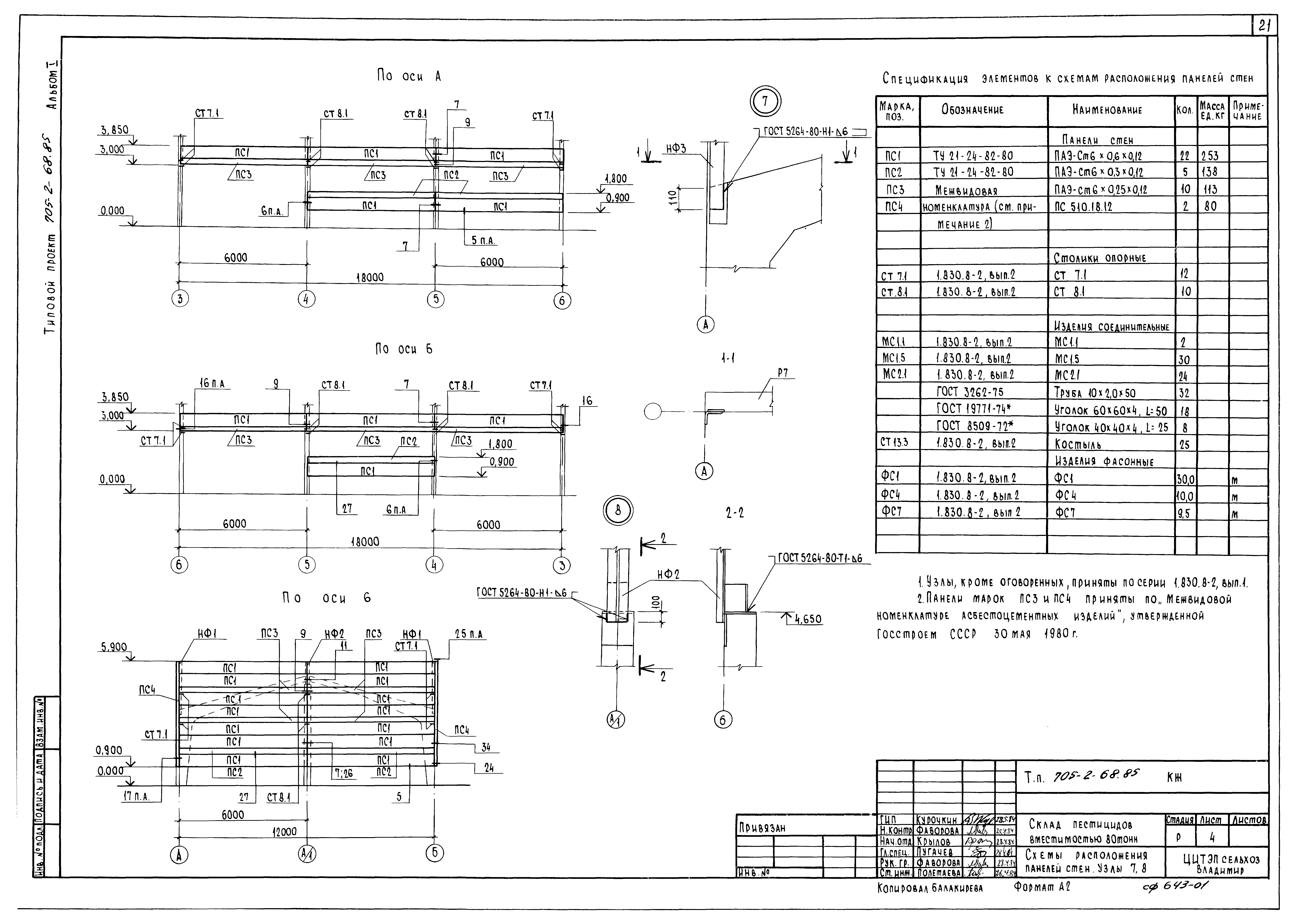 Типовой проект 705-2-68.85