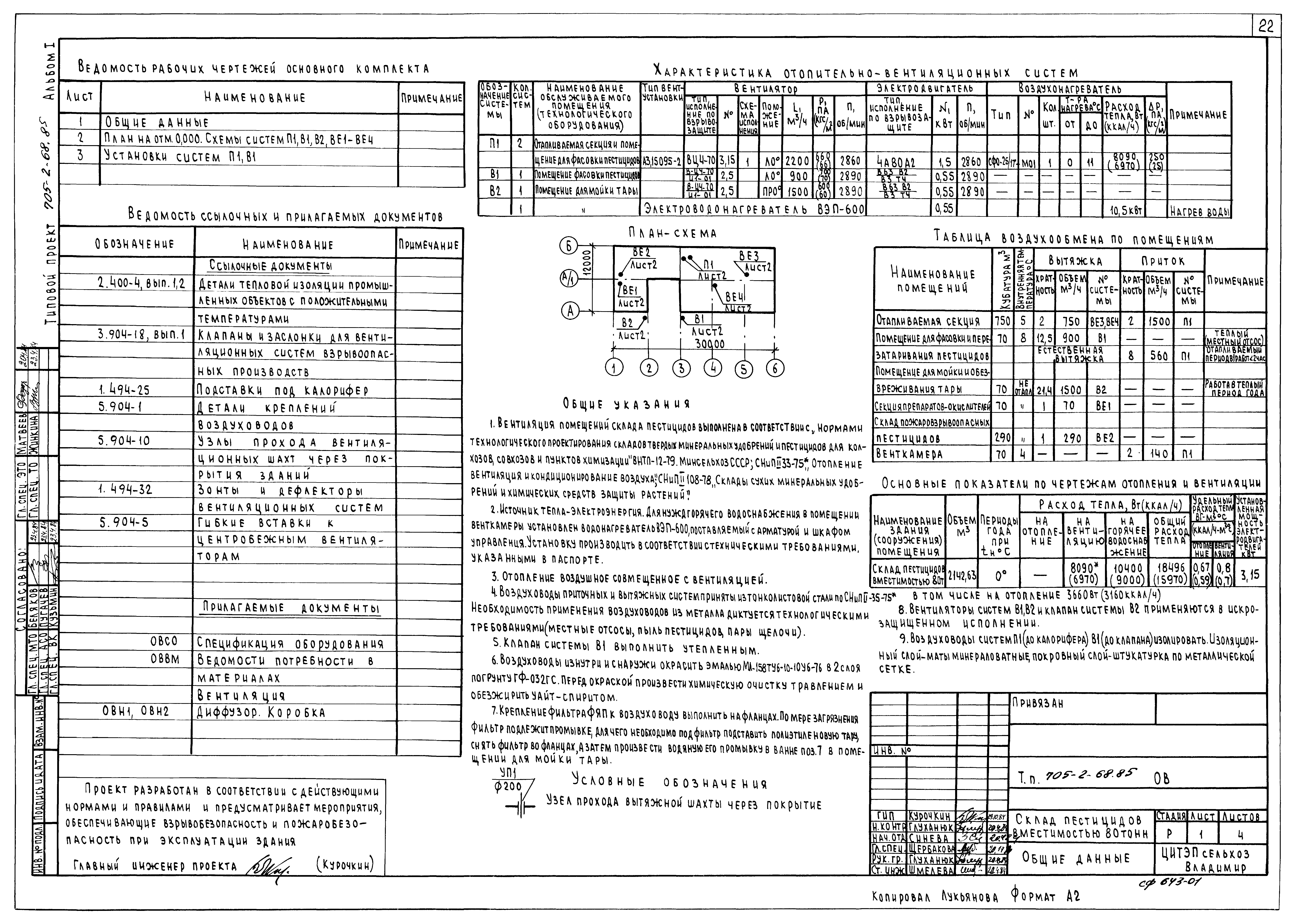 Типовой проект 705-2-68.85