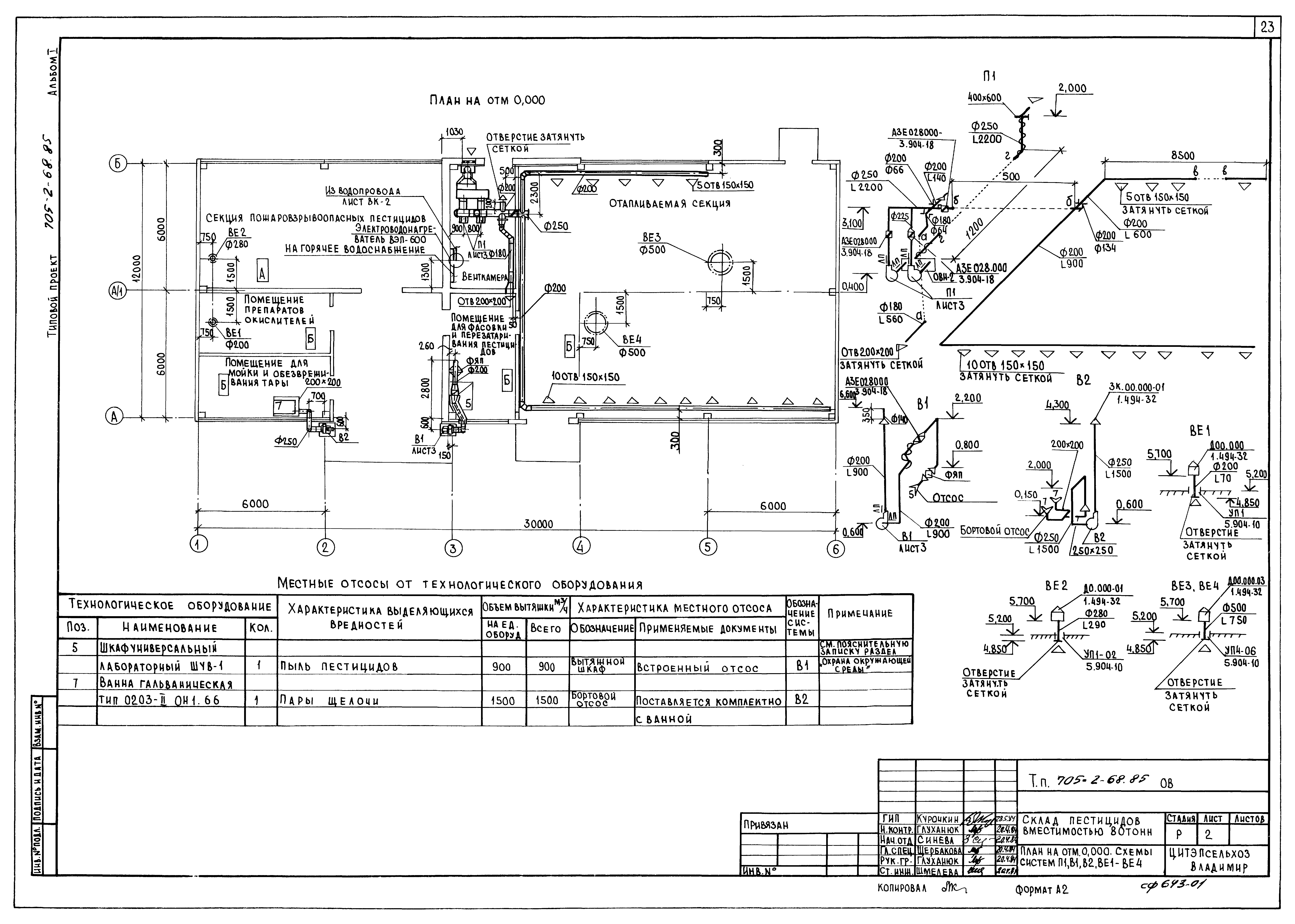 Типовой проект 705-2-68.85