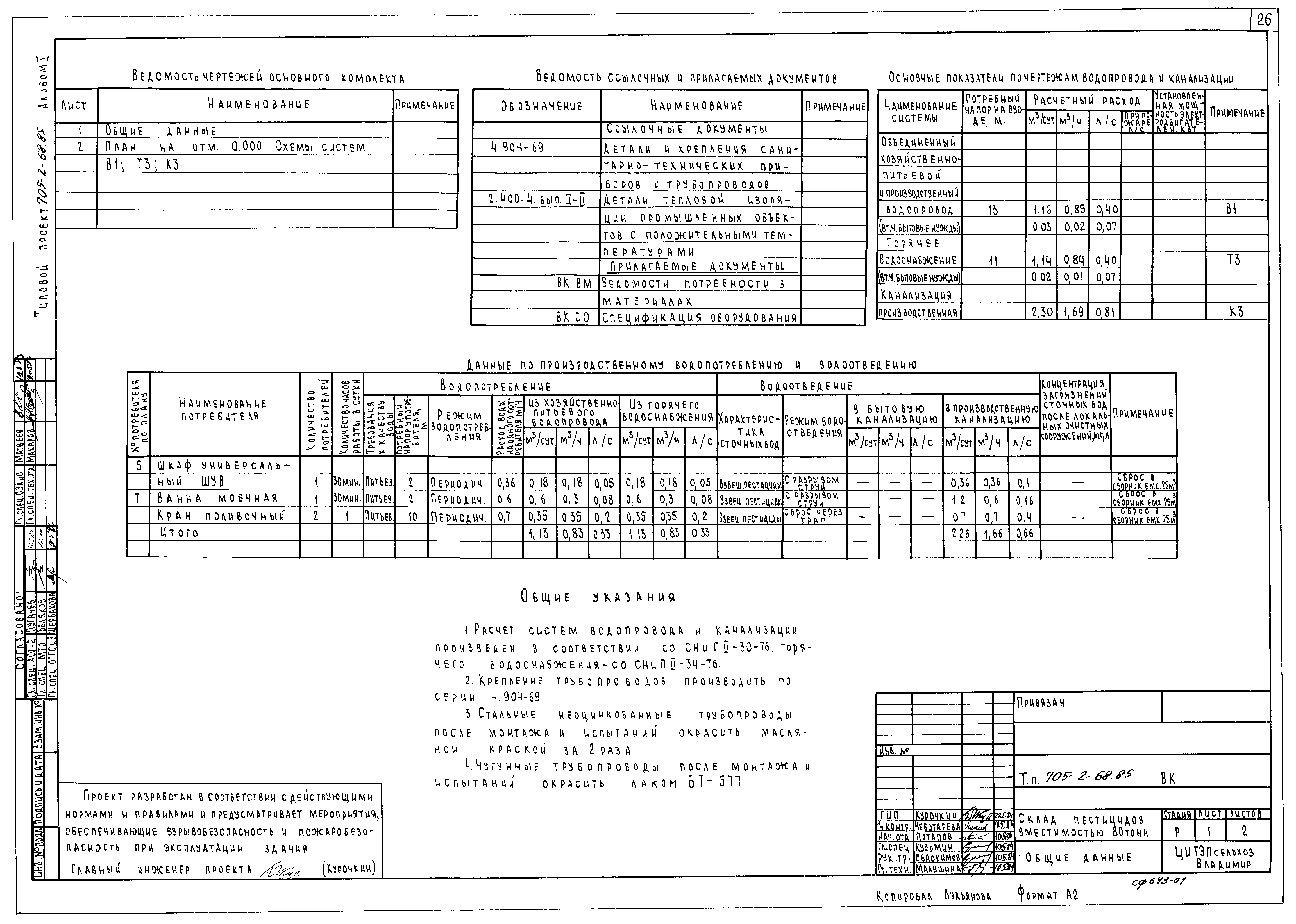 Типовой проект 705-2-68.85