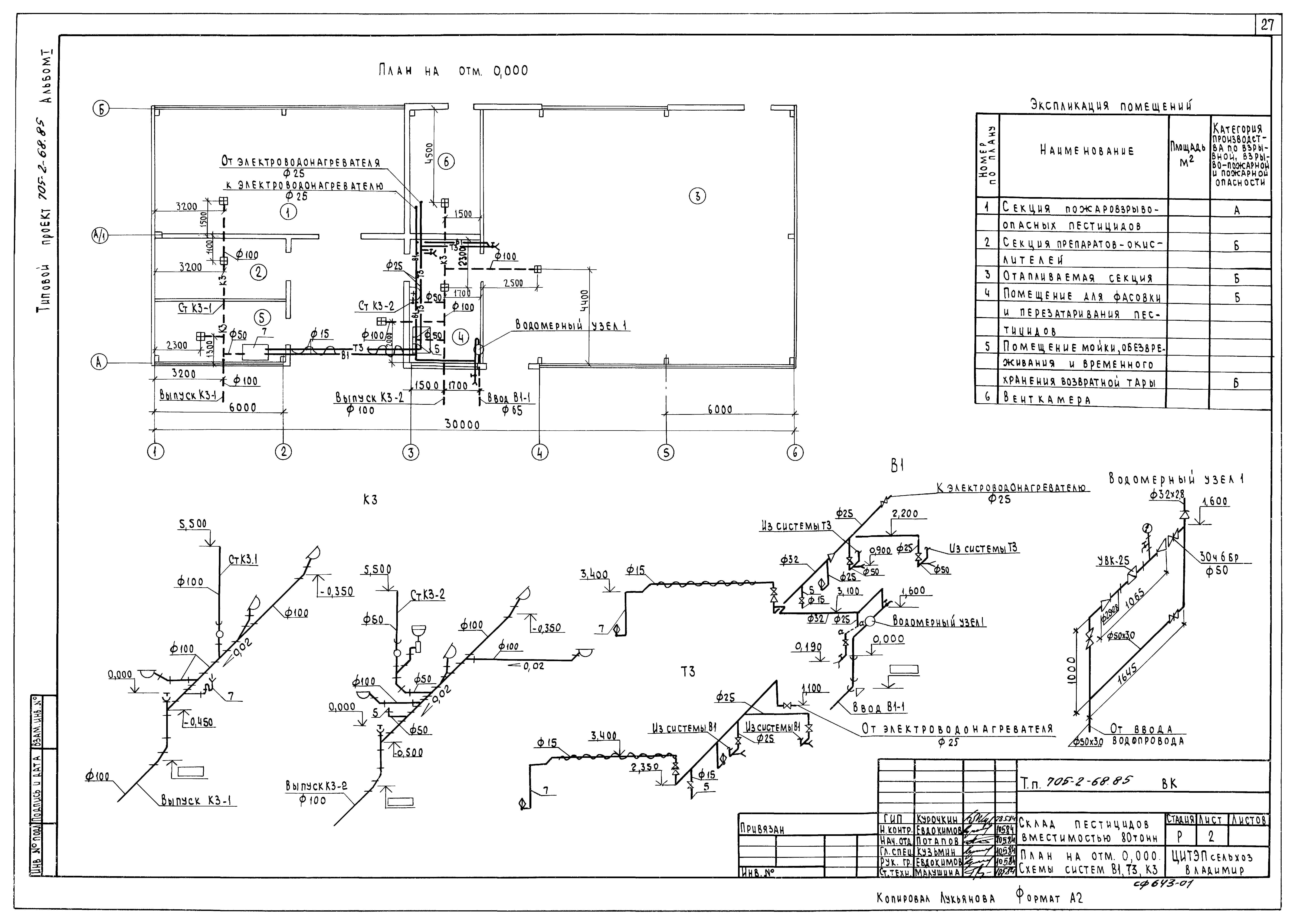 Типовой проект 705-2-68.85