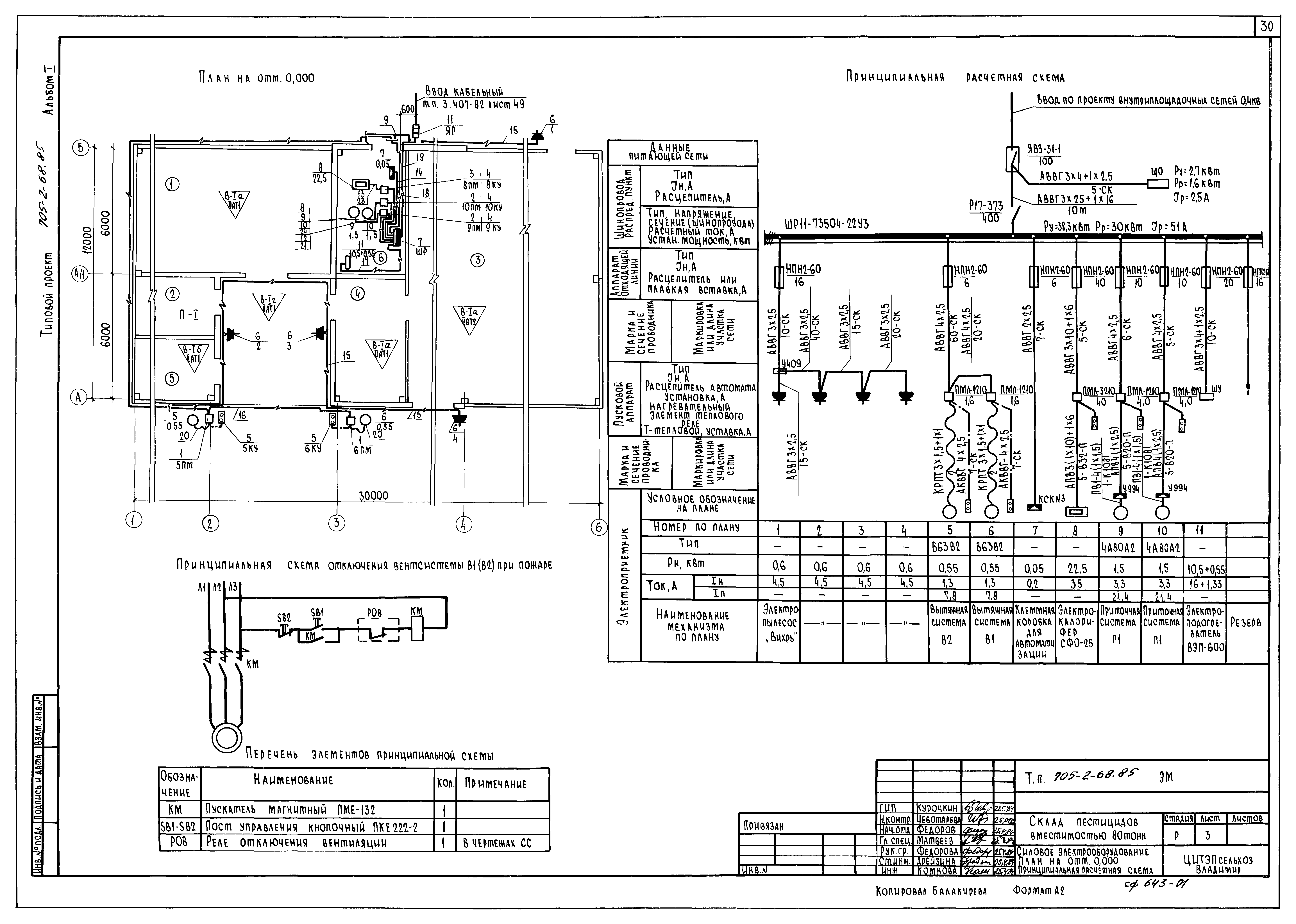 Типовой проект 705-2-68.85