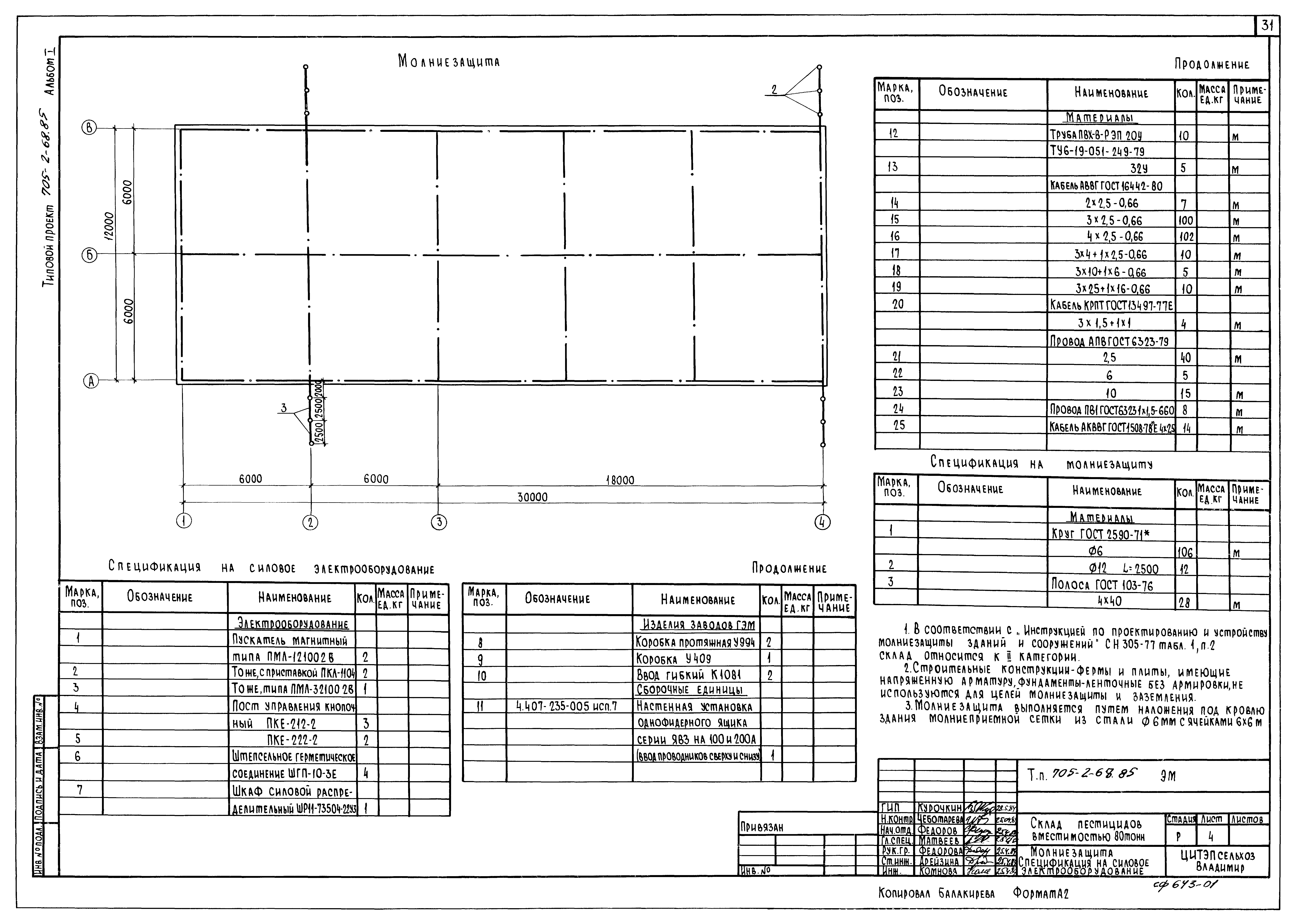 Типовой проект 705-2-68.85