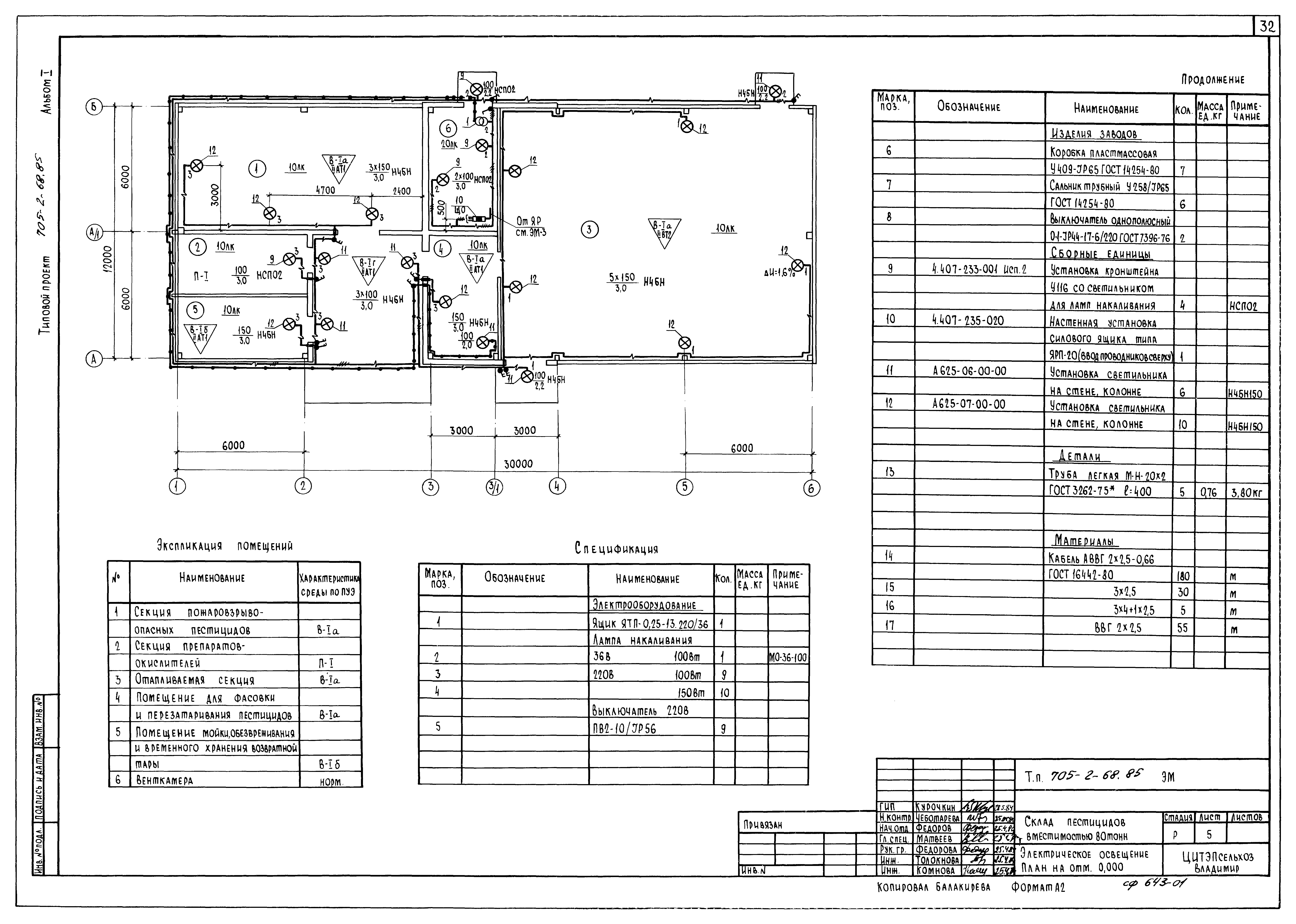 Типовой проект 705-2-68.85
