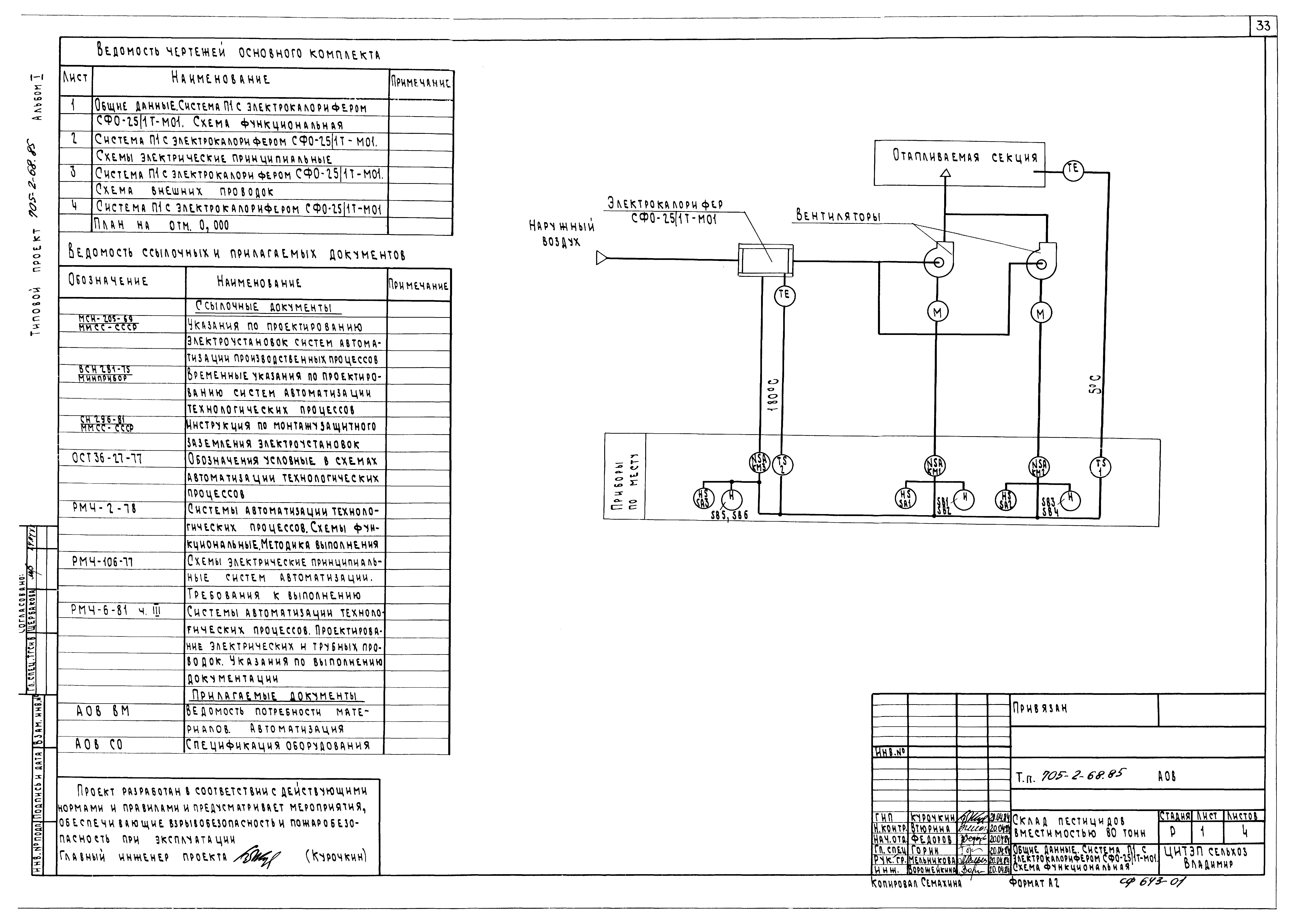 Типовой проект 705-2-68.85