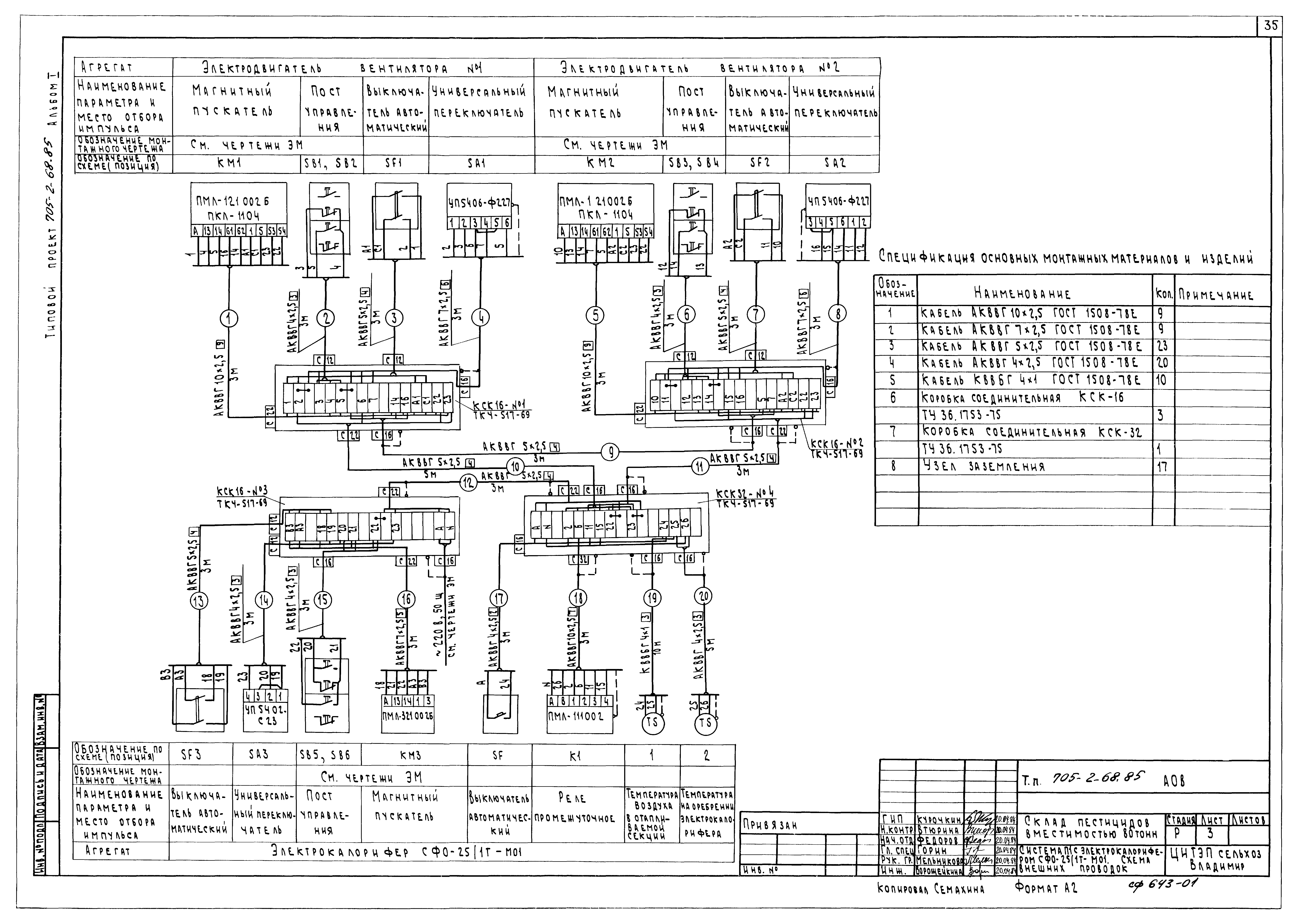 Типовой проект 705-2-68.85