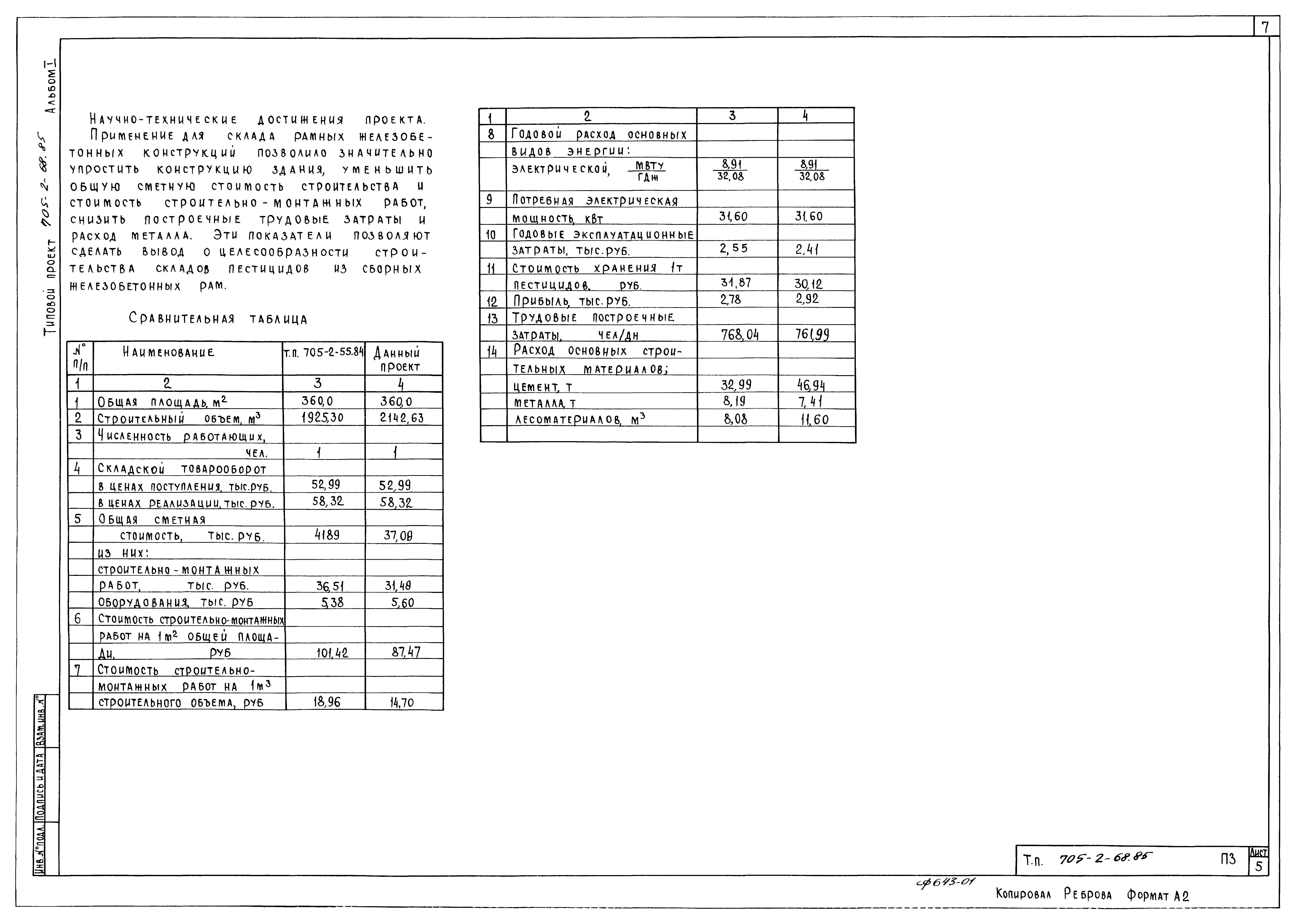 Типовой проект 705-2-68.85