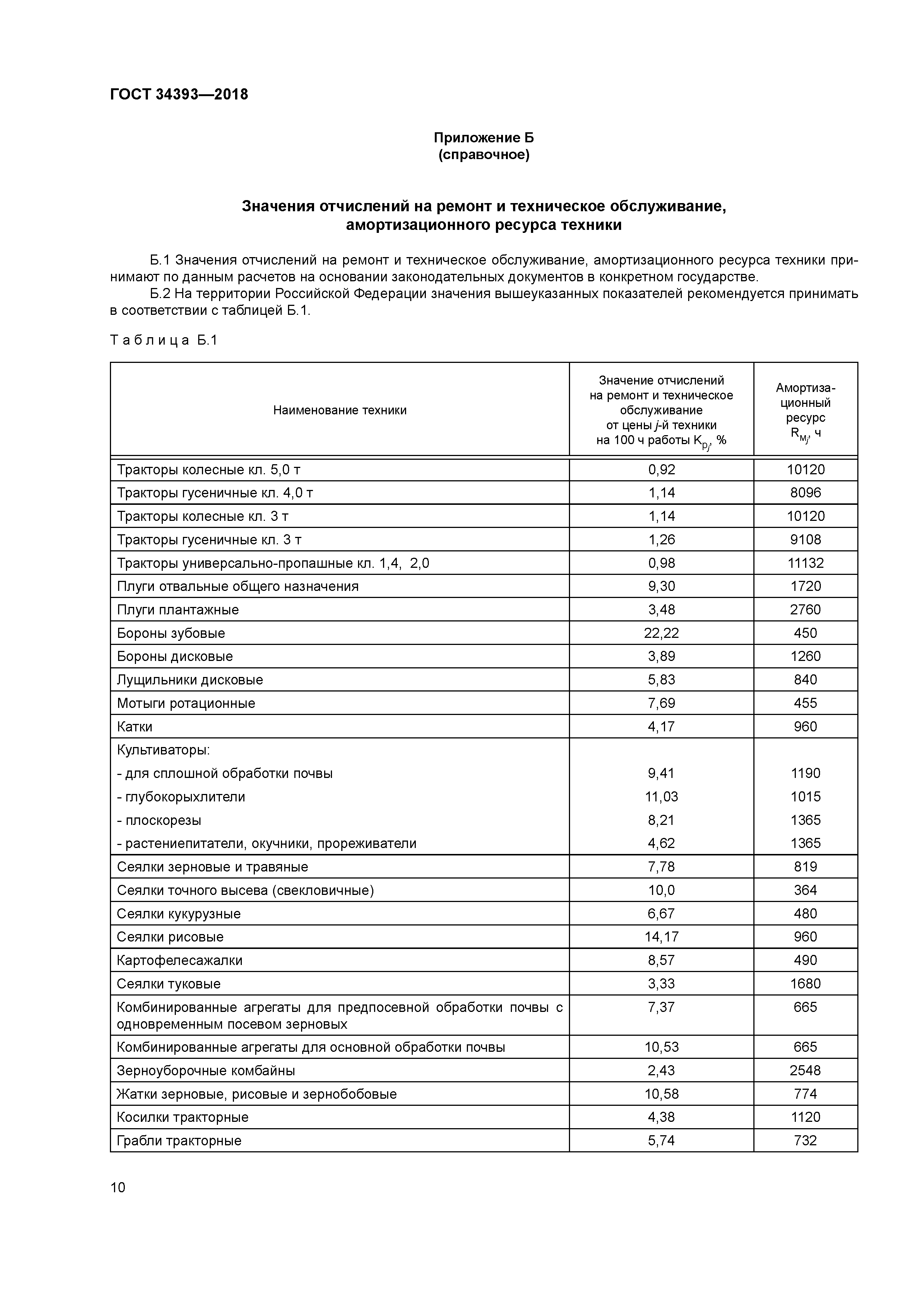 ГОСТ 34393-2018