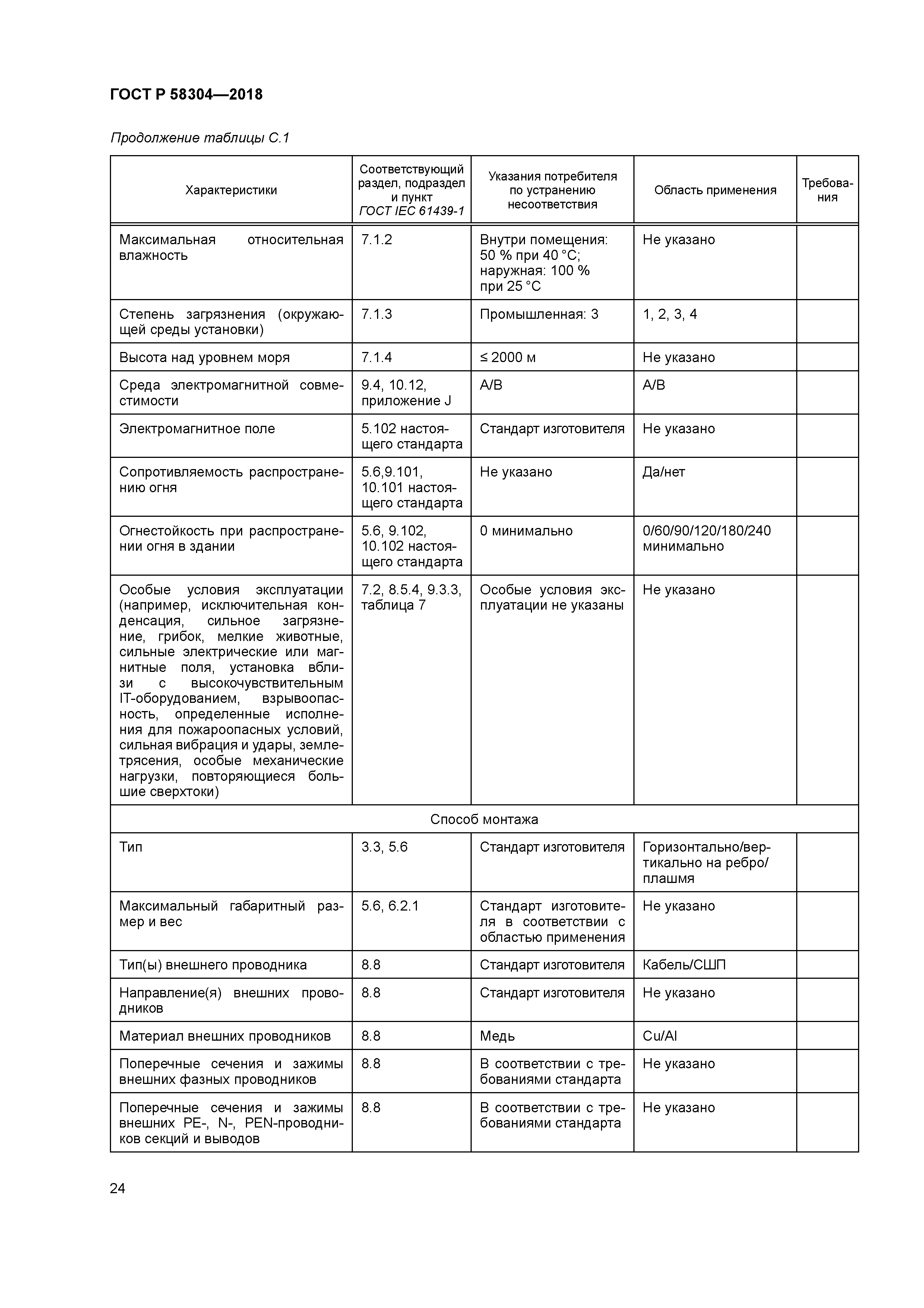 ГОСТ Р 58304-2018