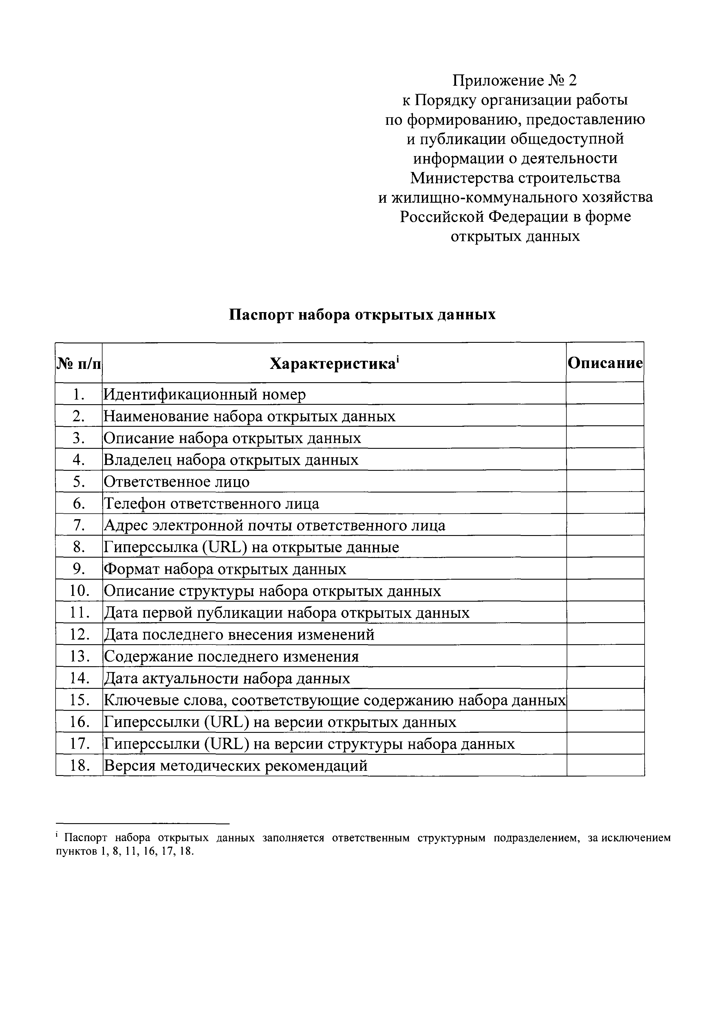 Скачать Порядок организации работы по формированию, предоставлению и  публикации общедоступной информации о деятельности Министерства  строительства и жилищно-коммунального хозяйства Российской Федерации в  форме открытых данных