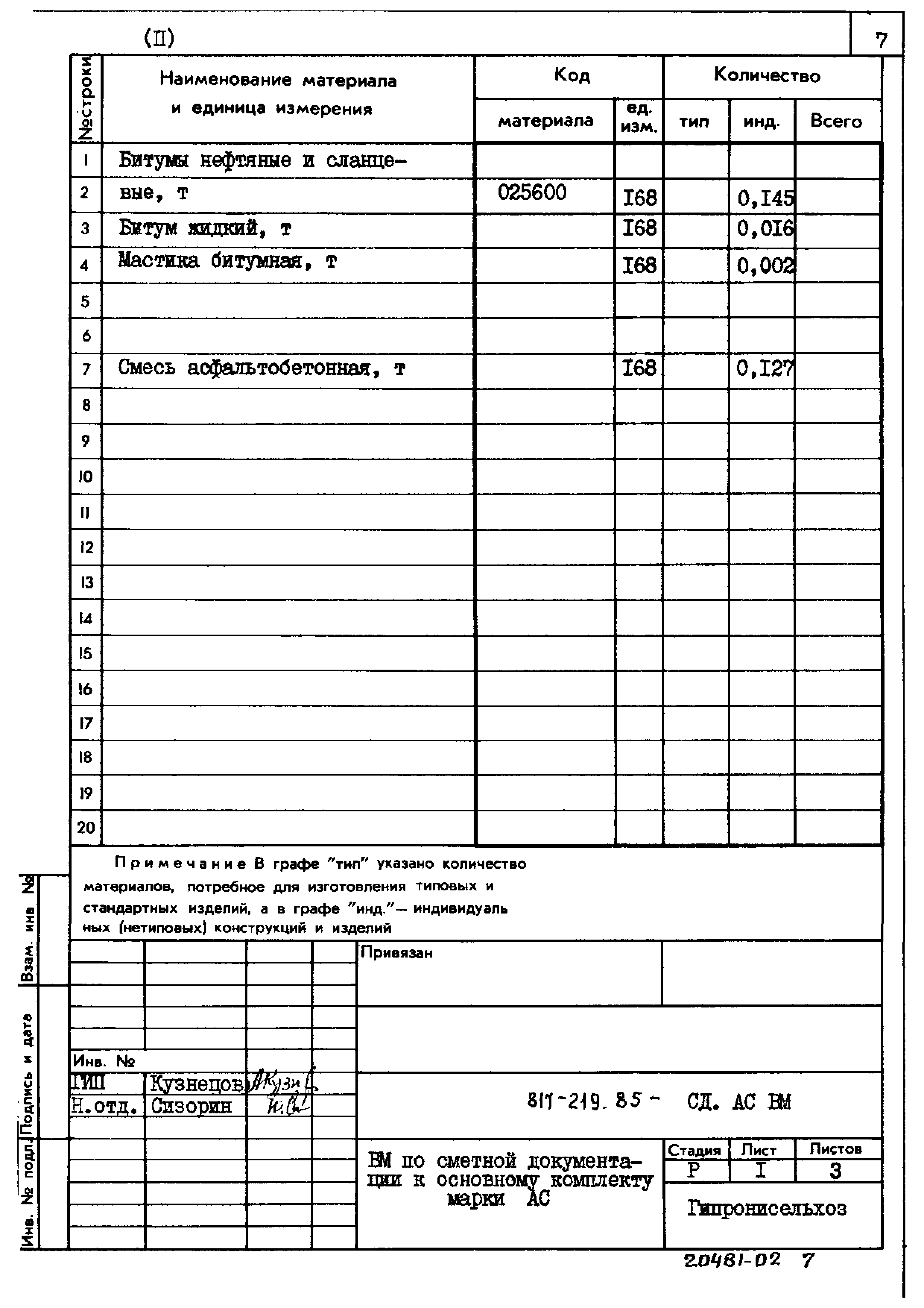 Типовой проект 817-219.85