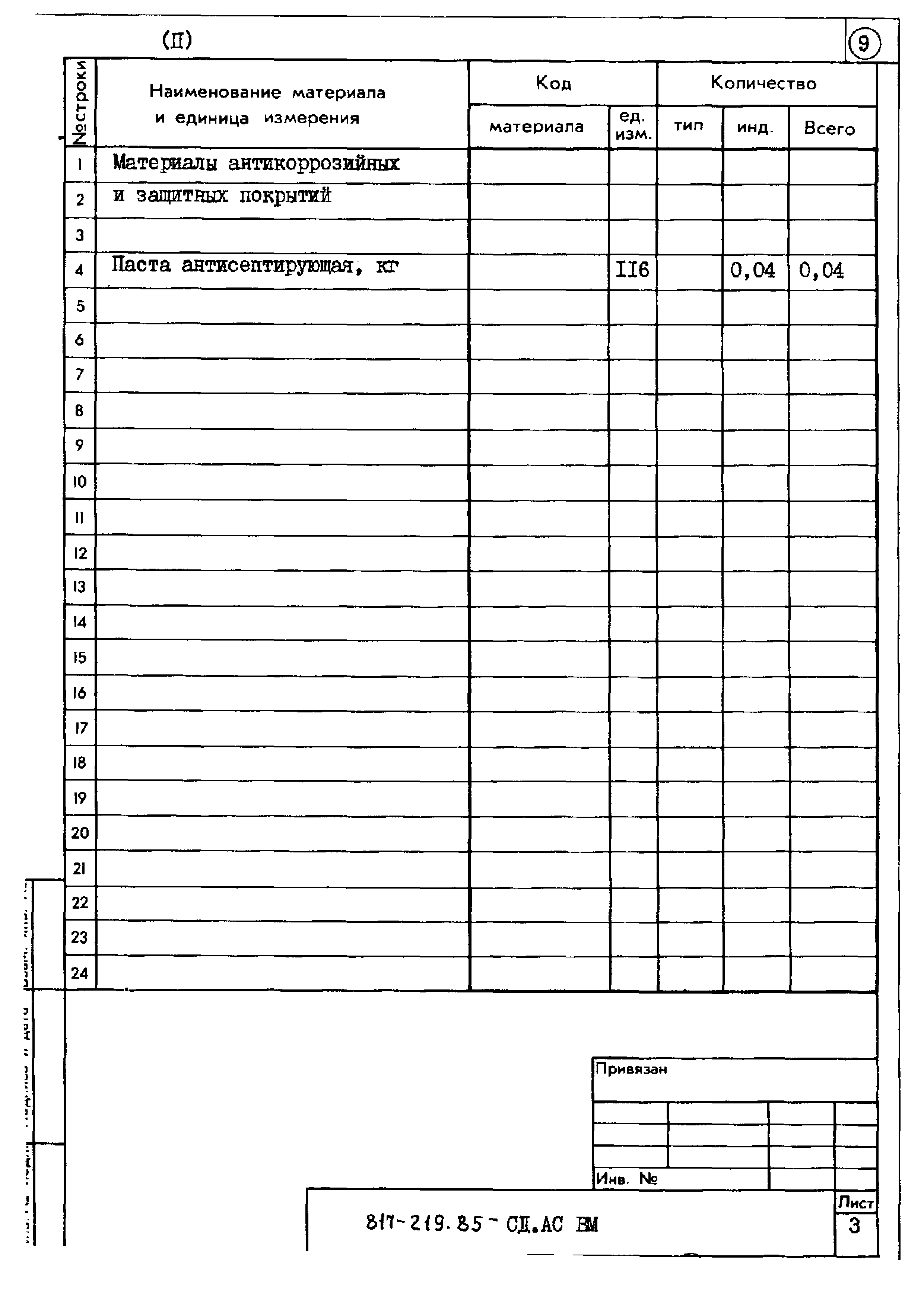 Типовой проект 817-219.85