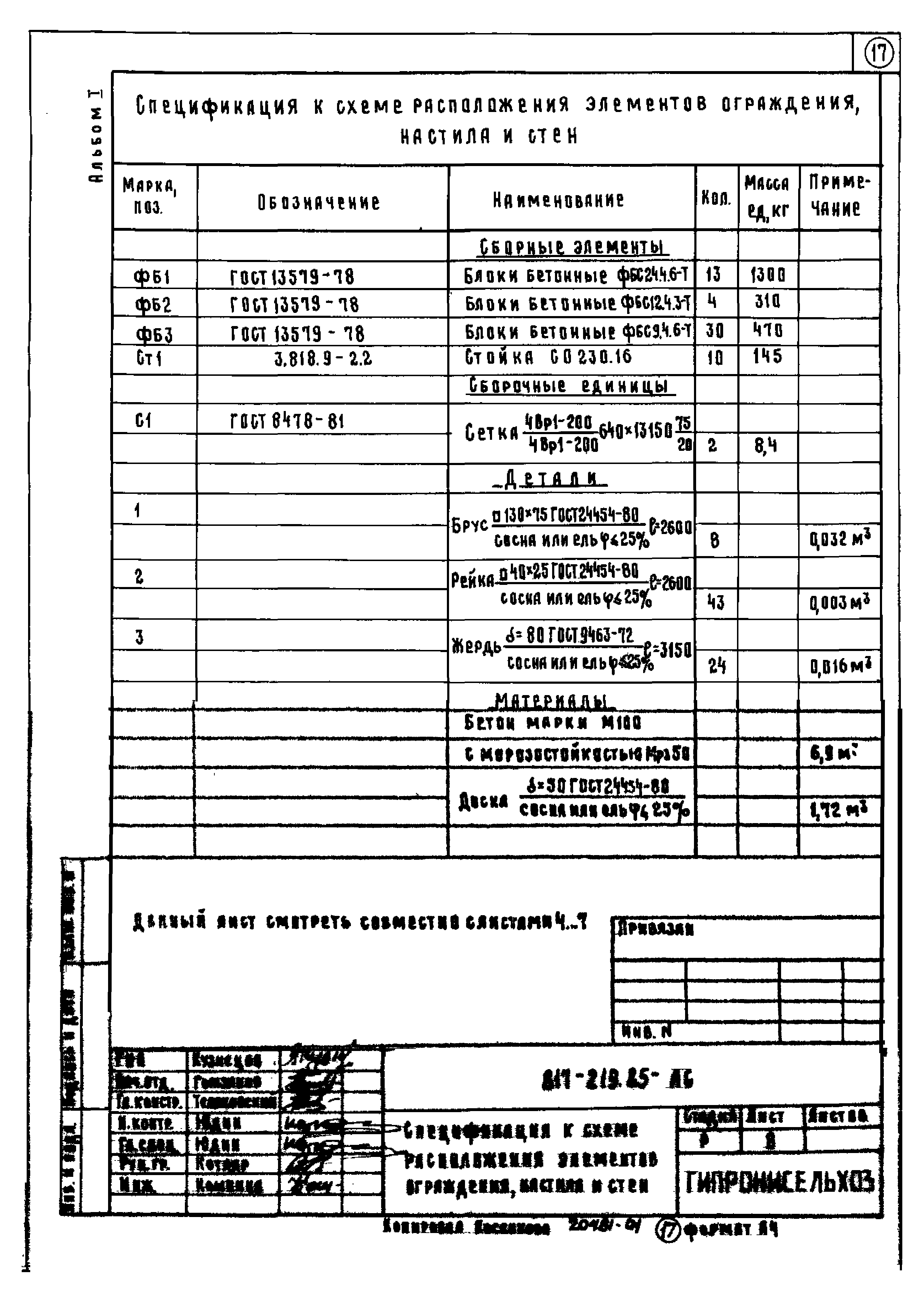 Типовой проект 817-219.85