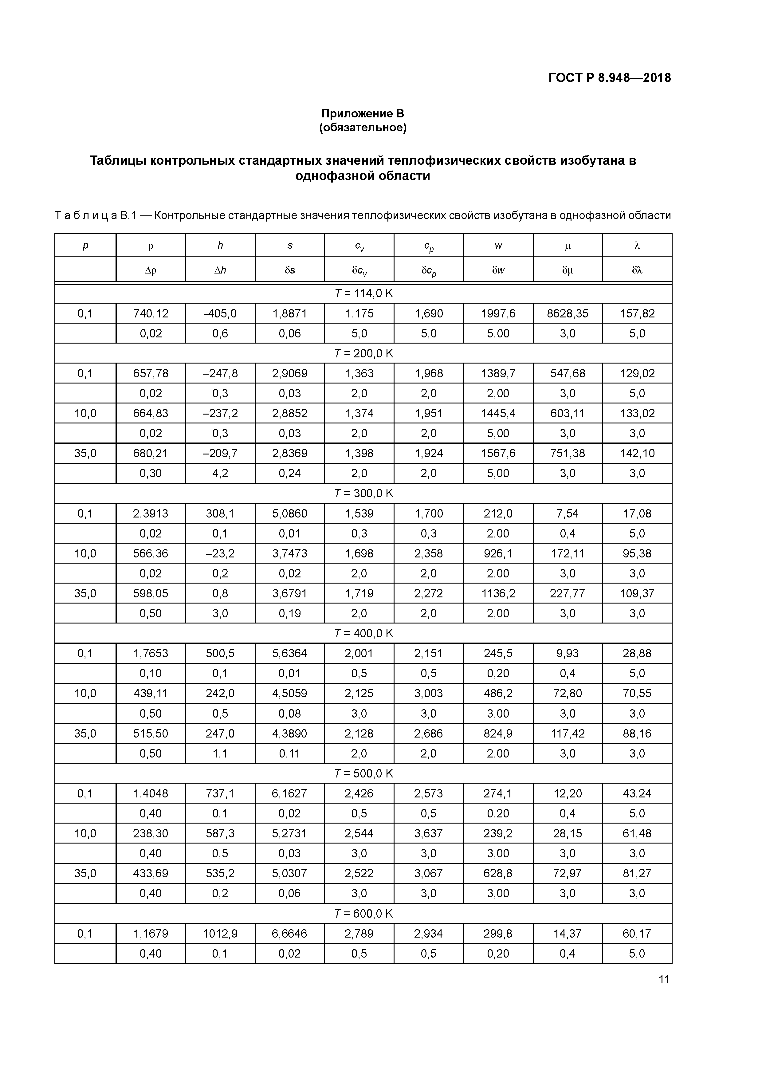 ГОСТ Р 8.948-2018