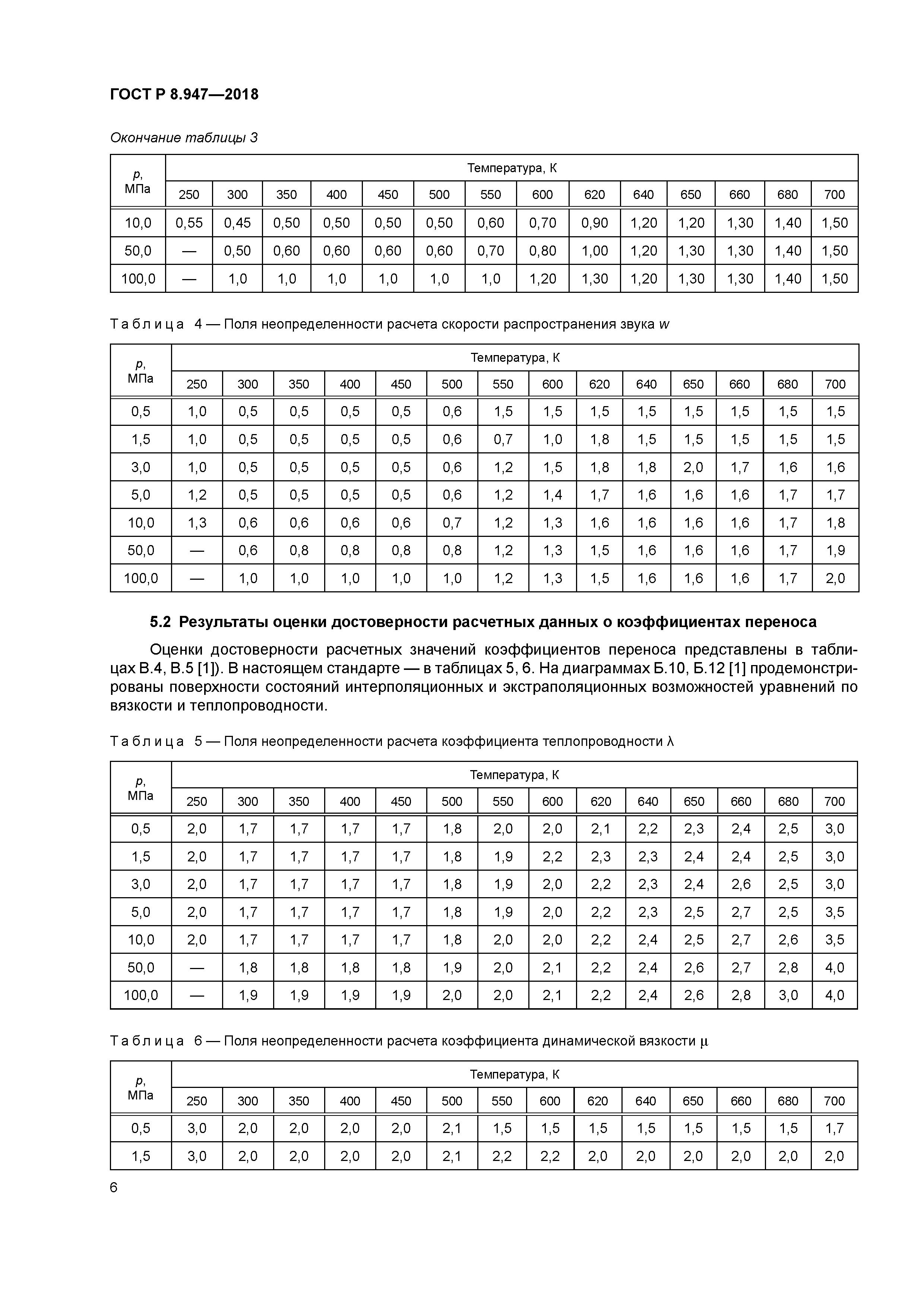 ГОСТ Р 8.947-2018