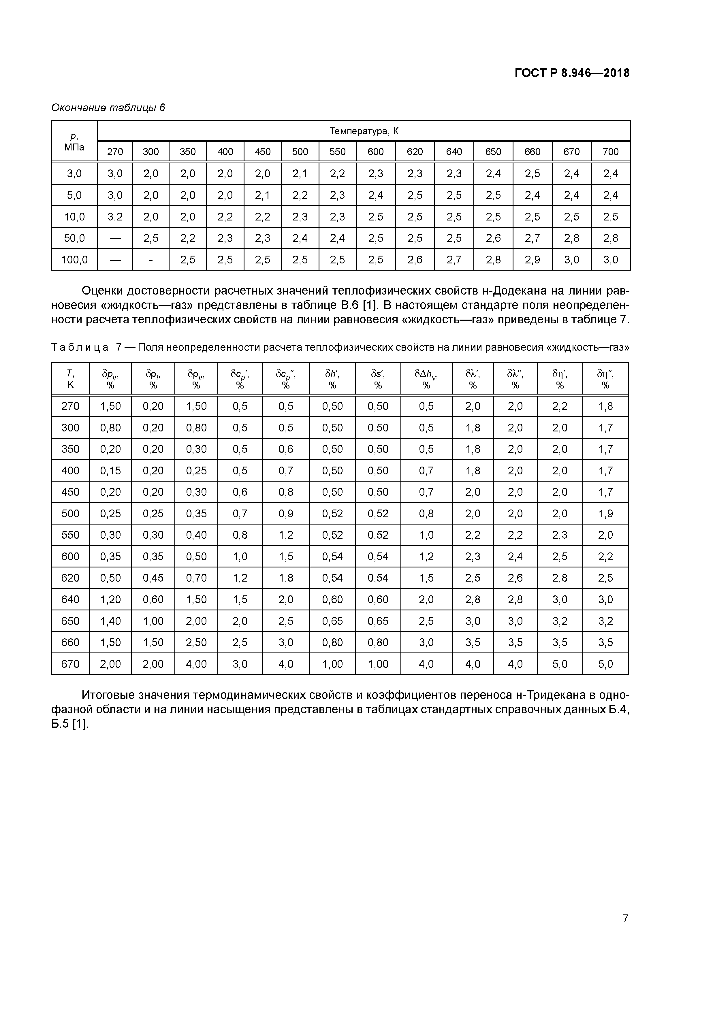 ГОСТ Р 8.946-2018