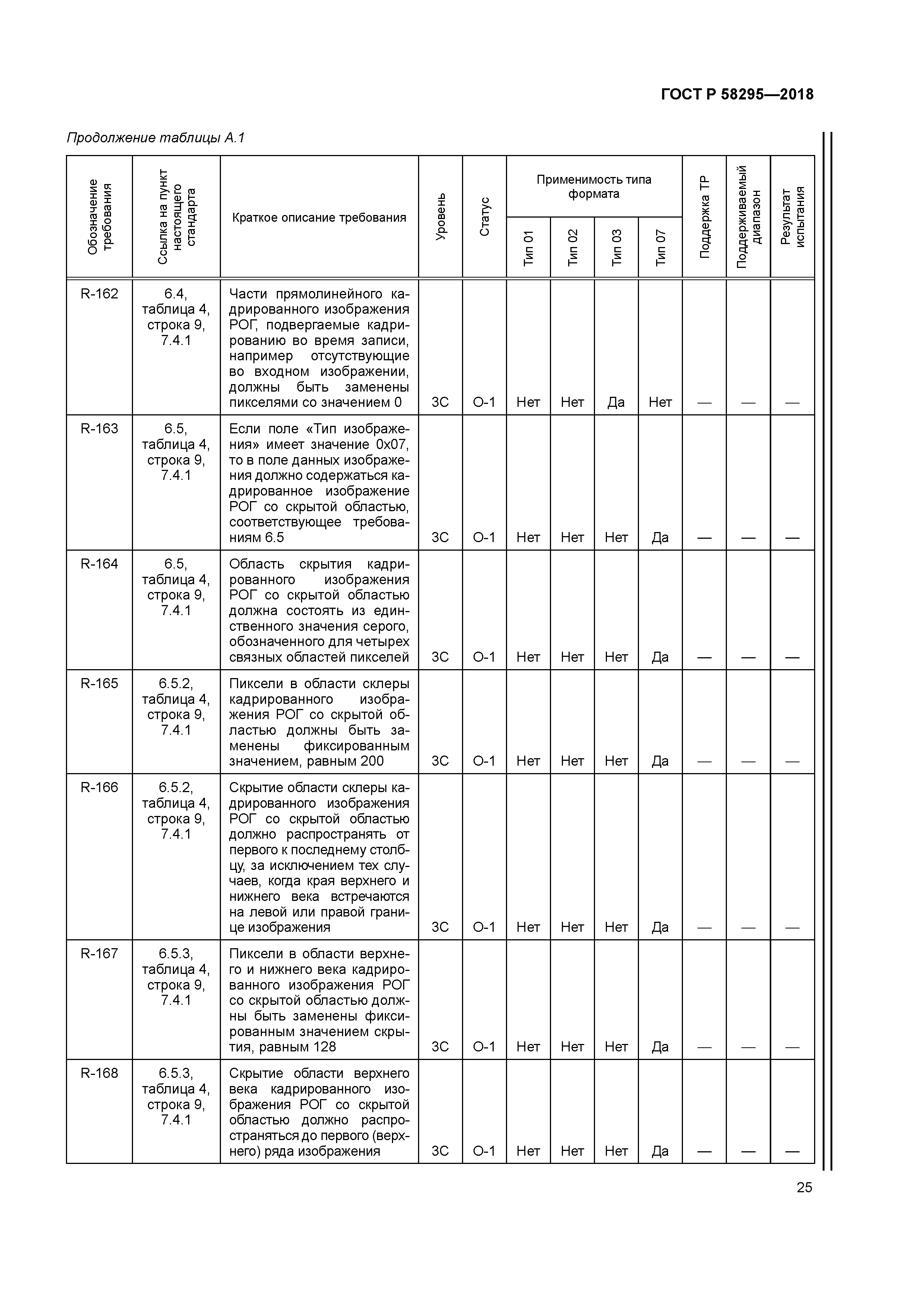ГОСТ Р 58295-2018