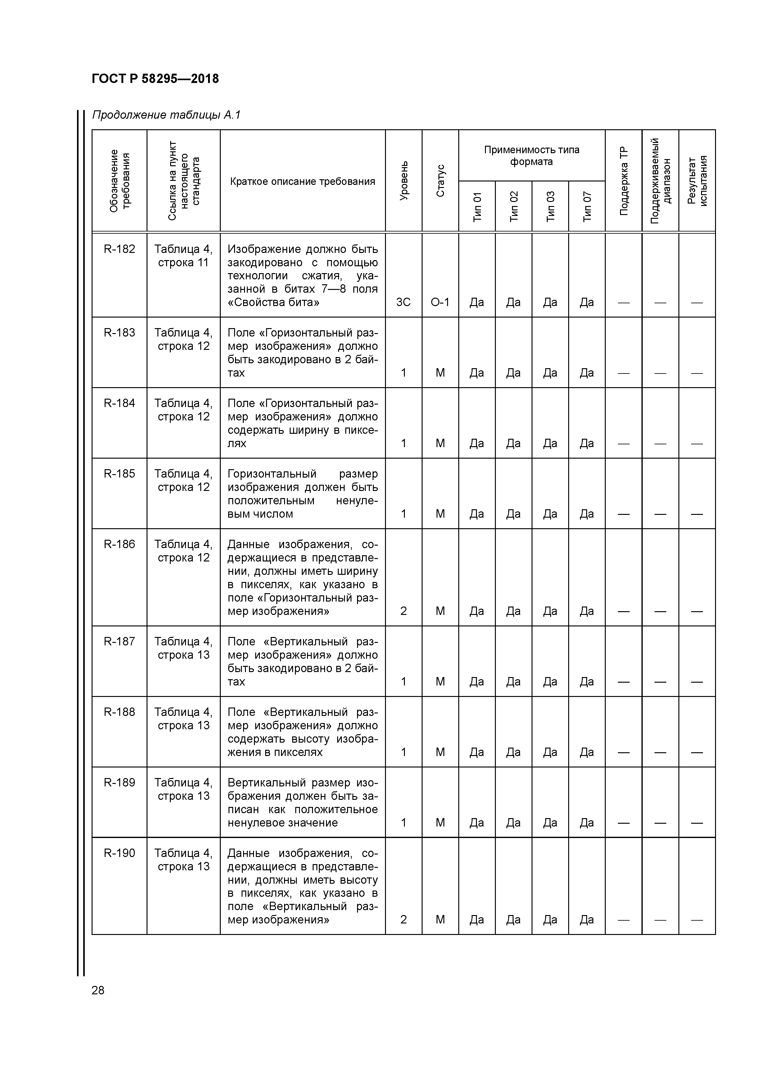 ГОСТ Р 58295-2018