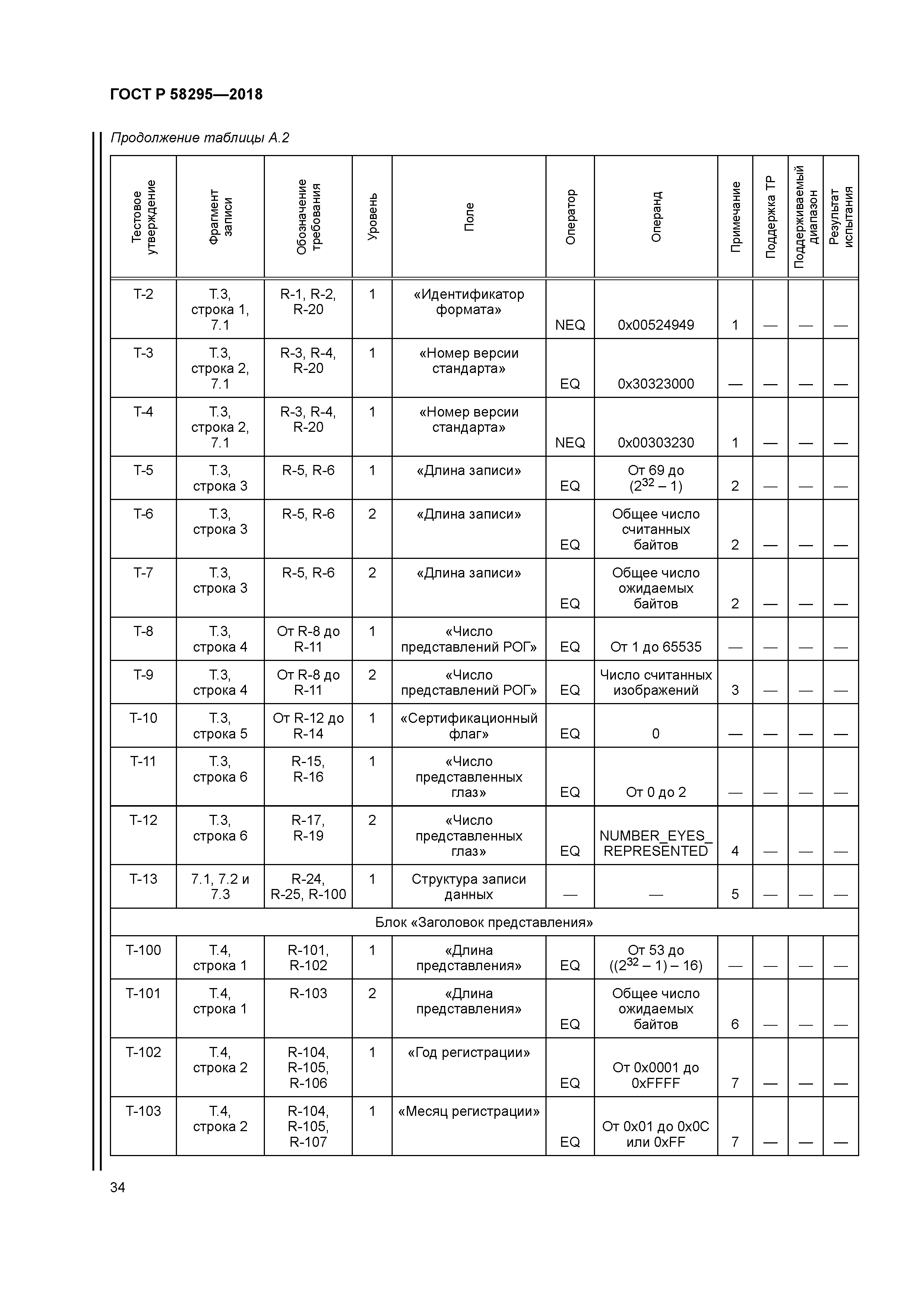 ГОСТ Р 58295-2018