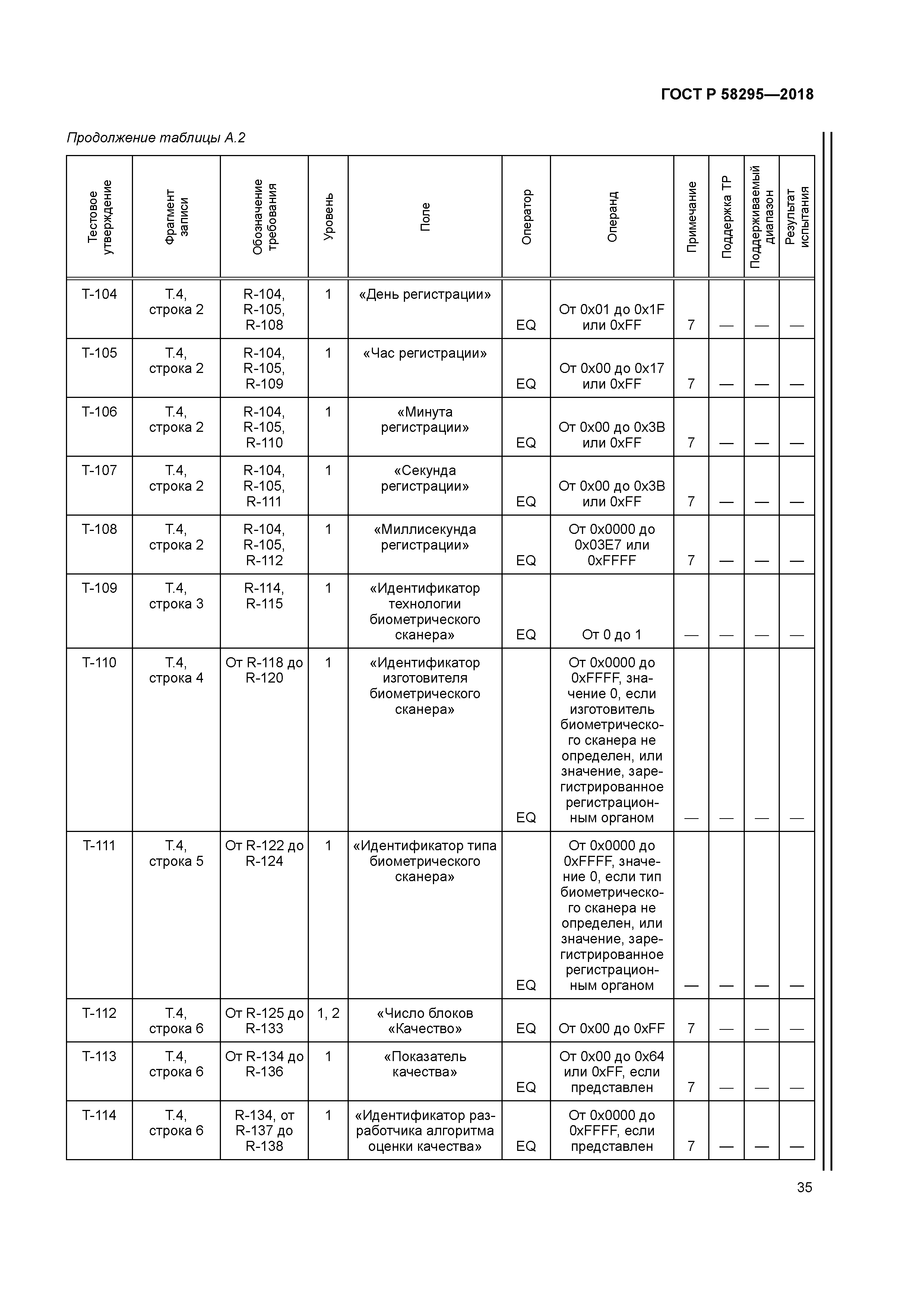 ГОСТ Р 58295-2018