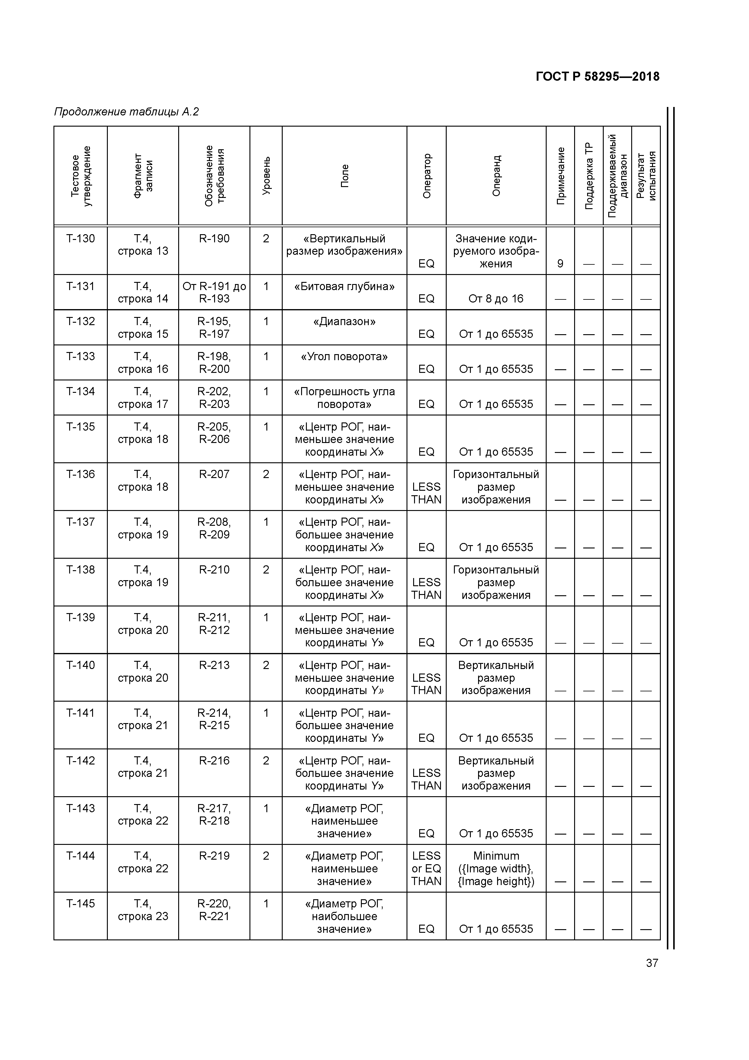 ГОСТ Р 58295-2018