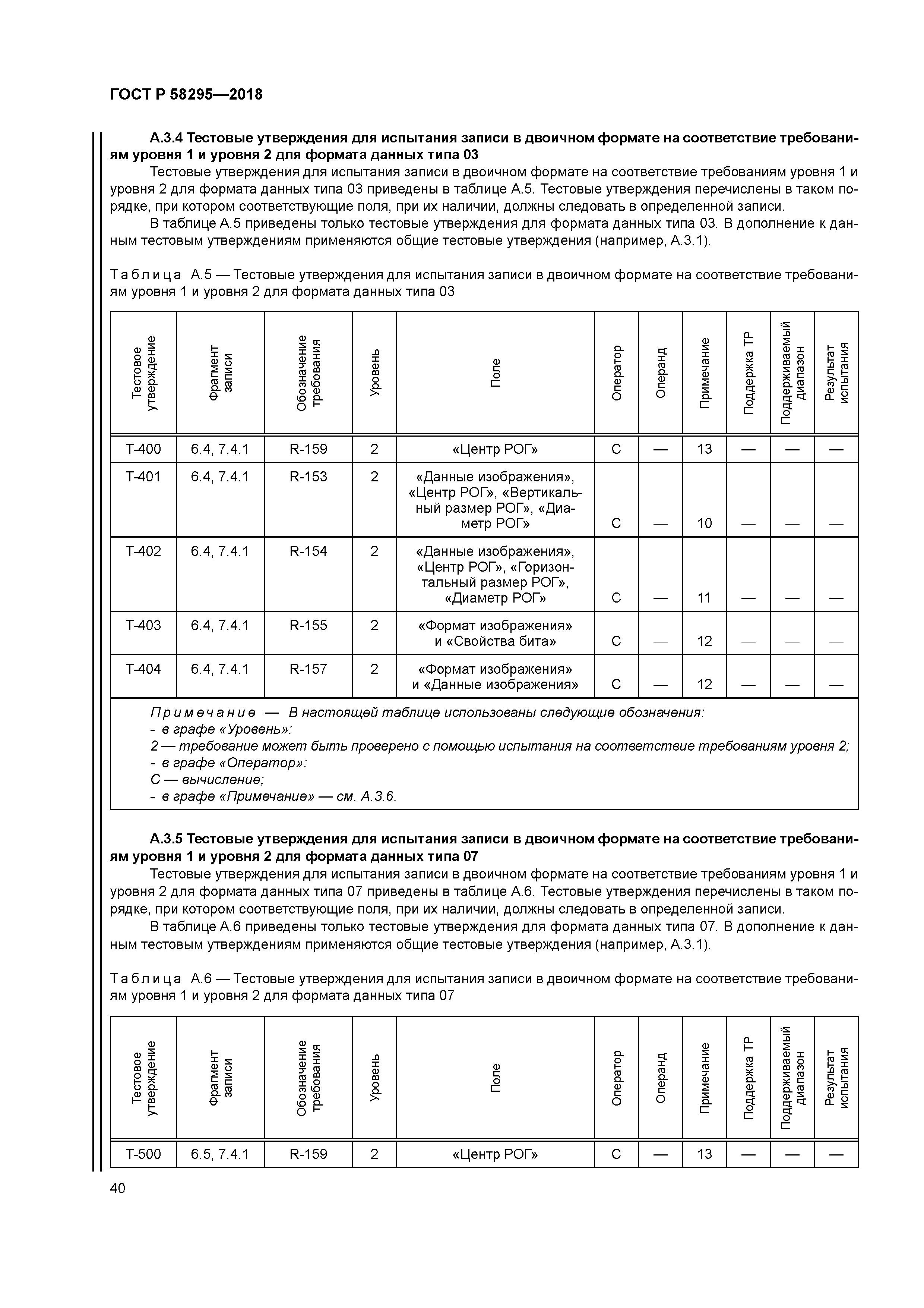 ГОСТ Р 58295-2018