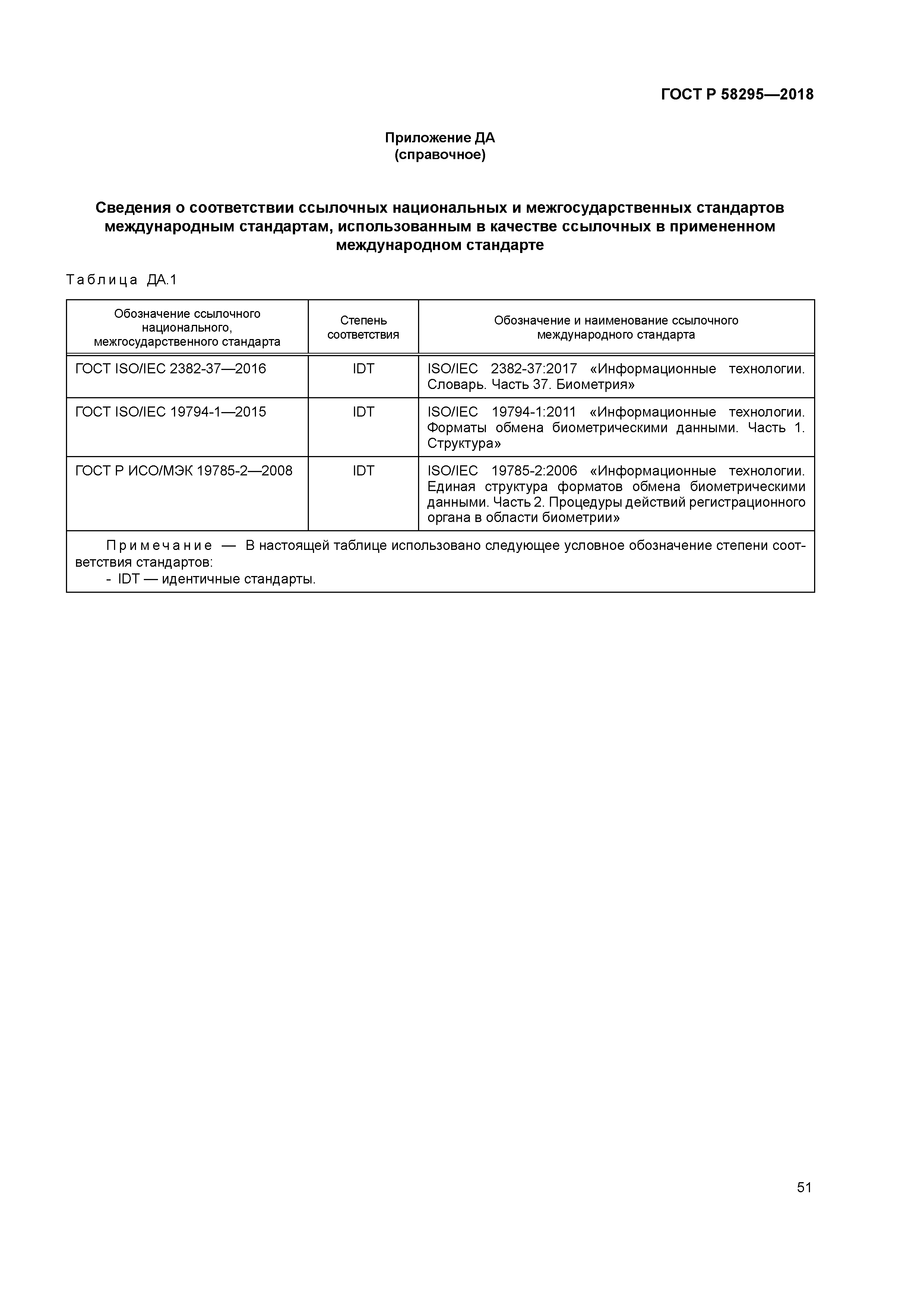 ГОСТ Р 58295-2018