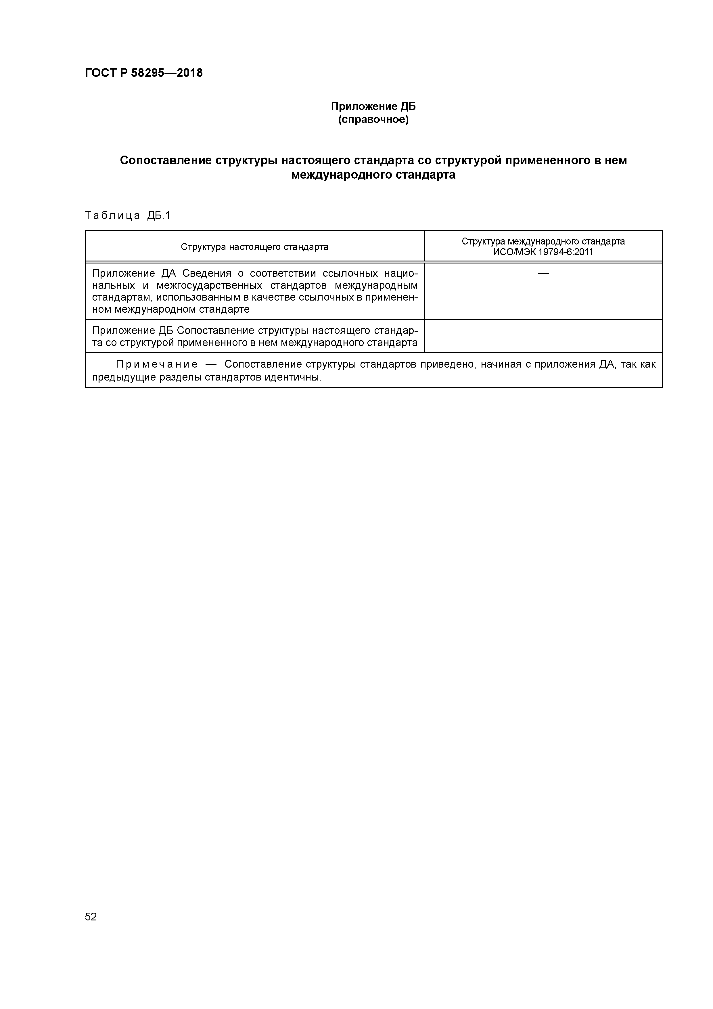 ГОСТ Р 58295-2018