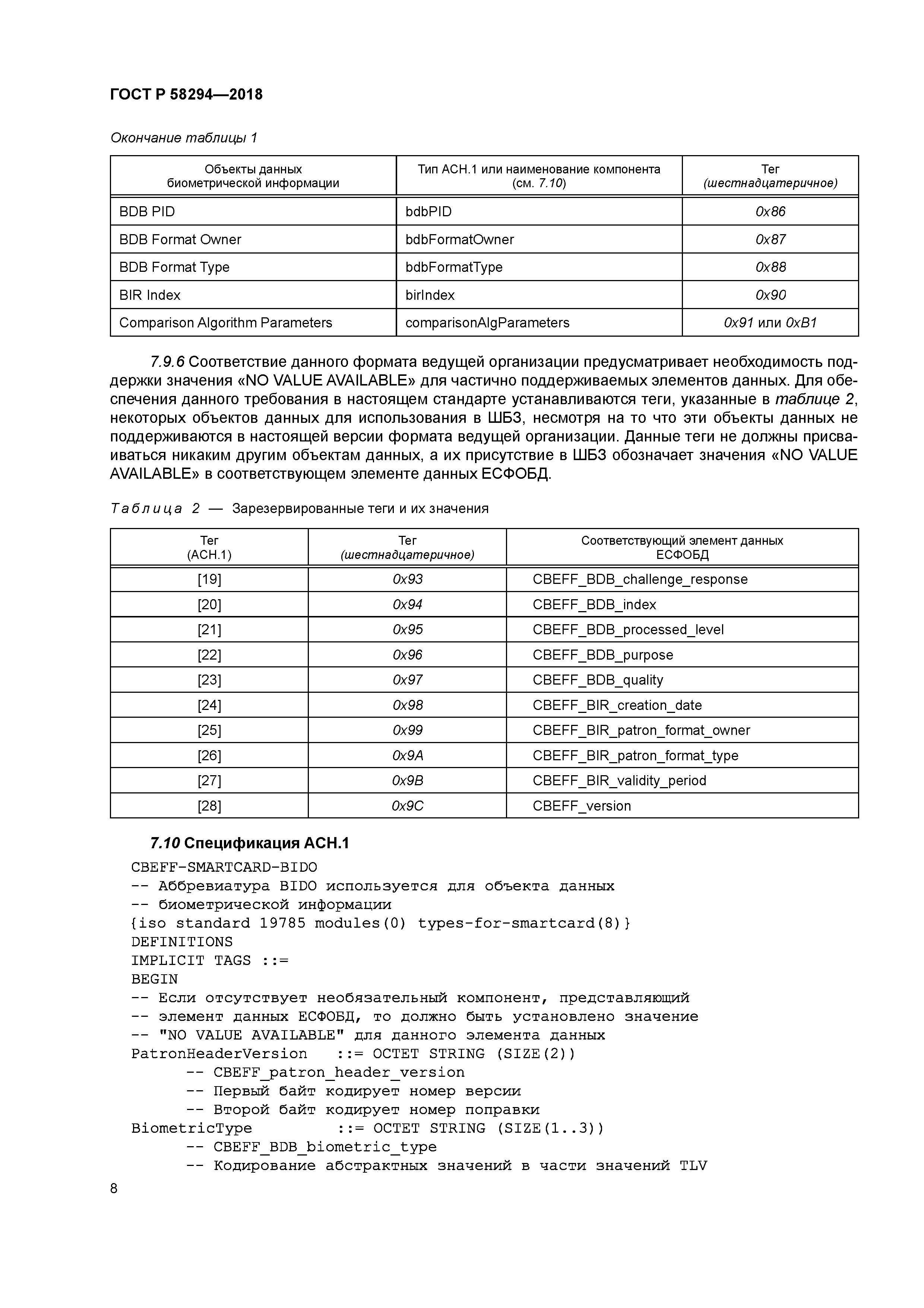 ГОСТ Р 58294-2018