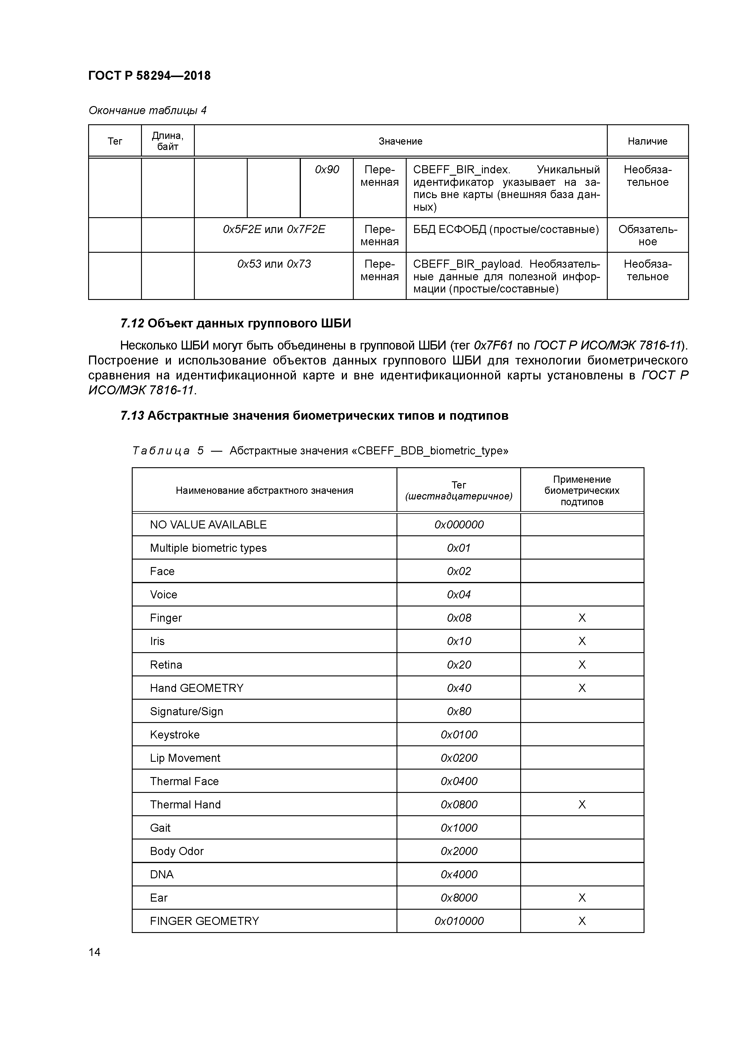 ГОСТ Р 58294-2018