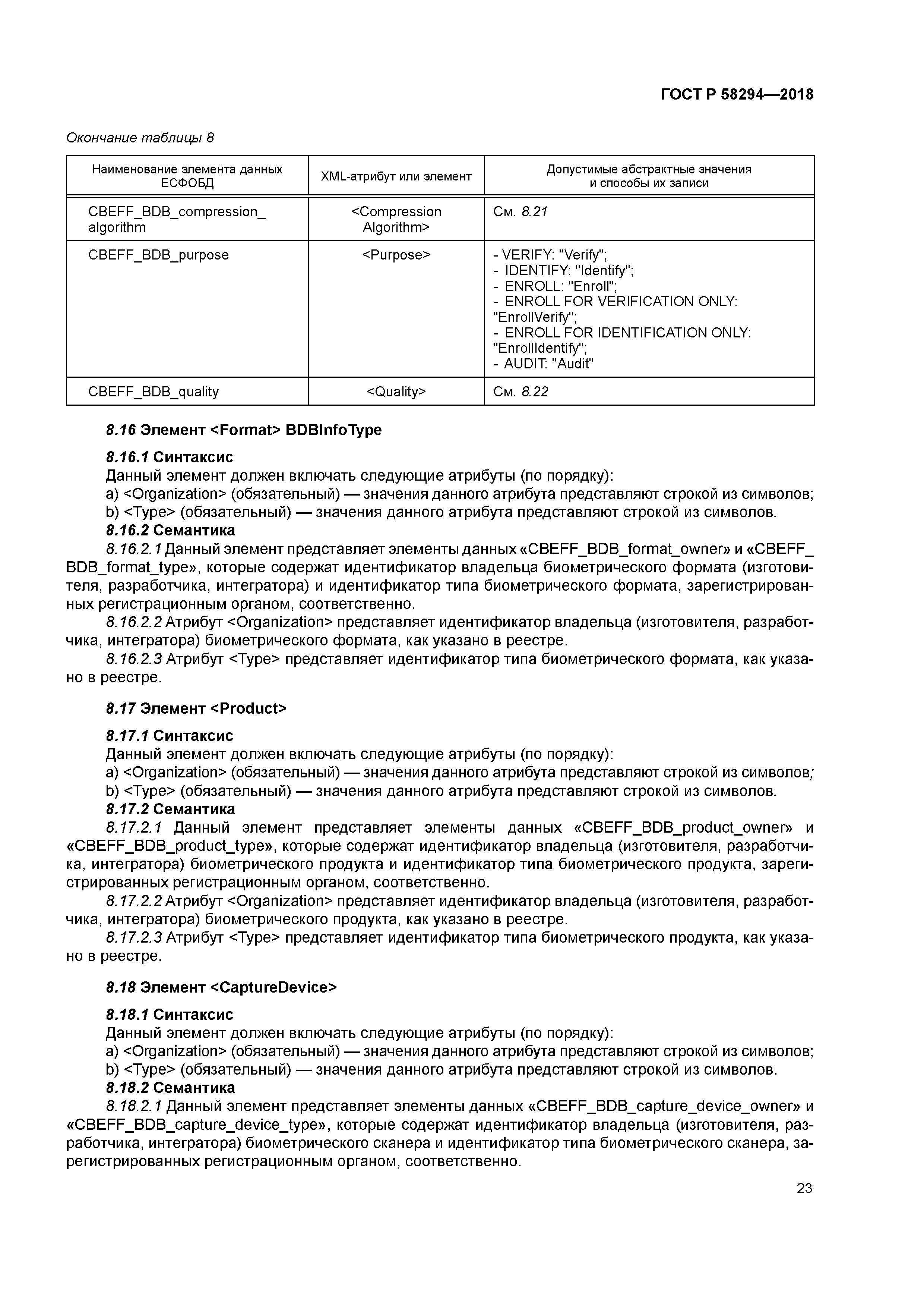 ГОСТ Р 58294-2018