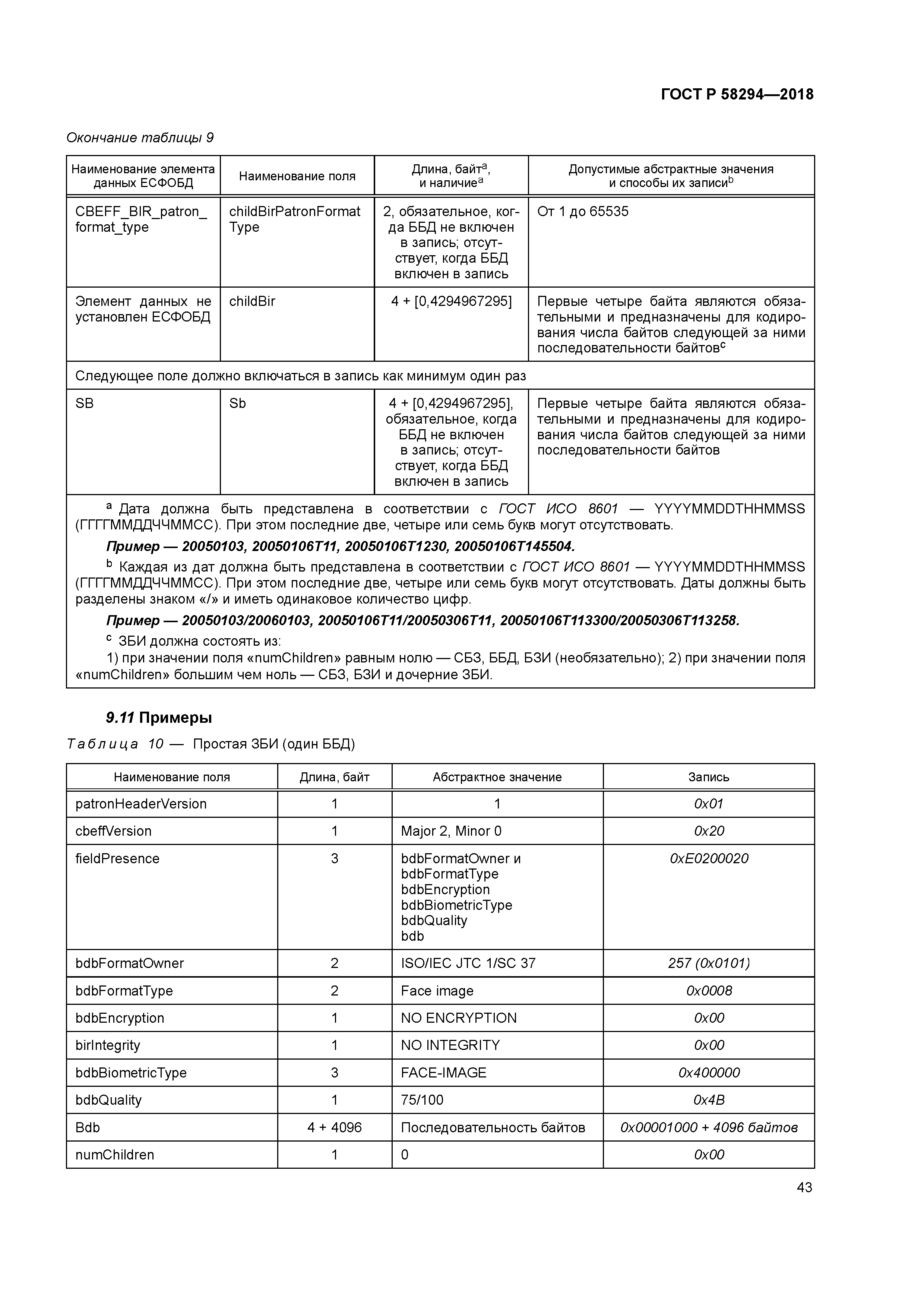 ГОСТ Р 58294-2018