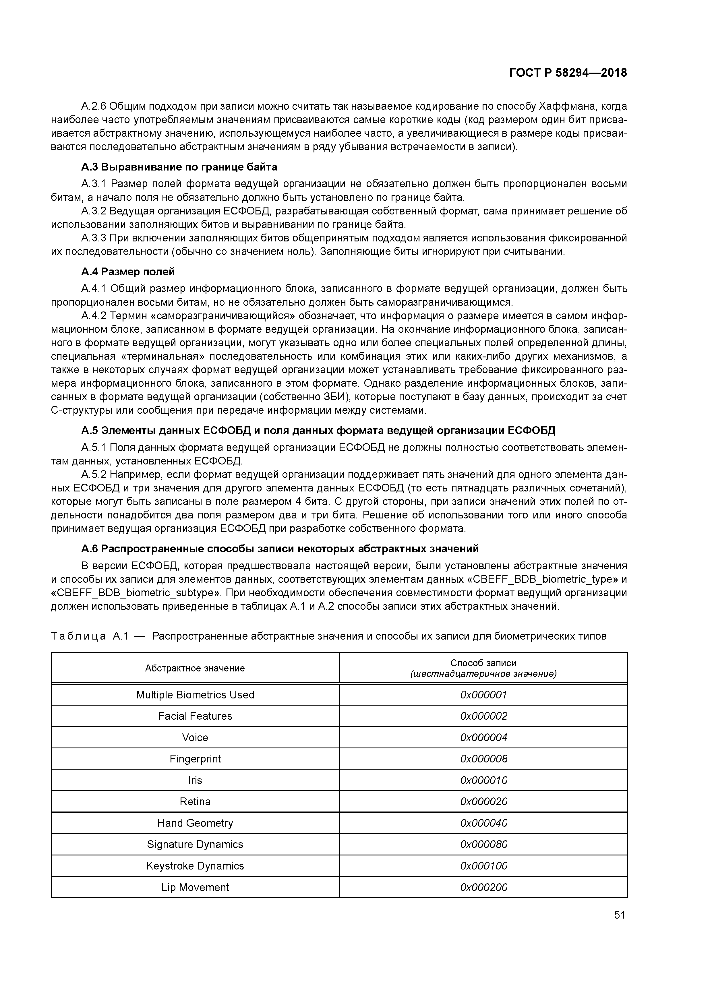 ГОСТ Р 58294-2018