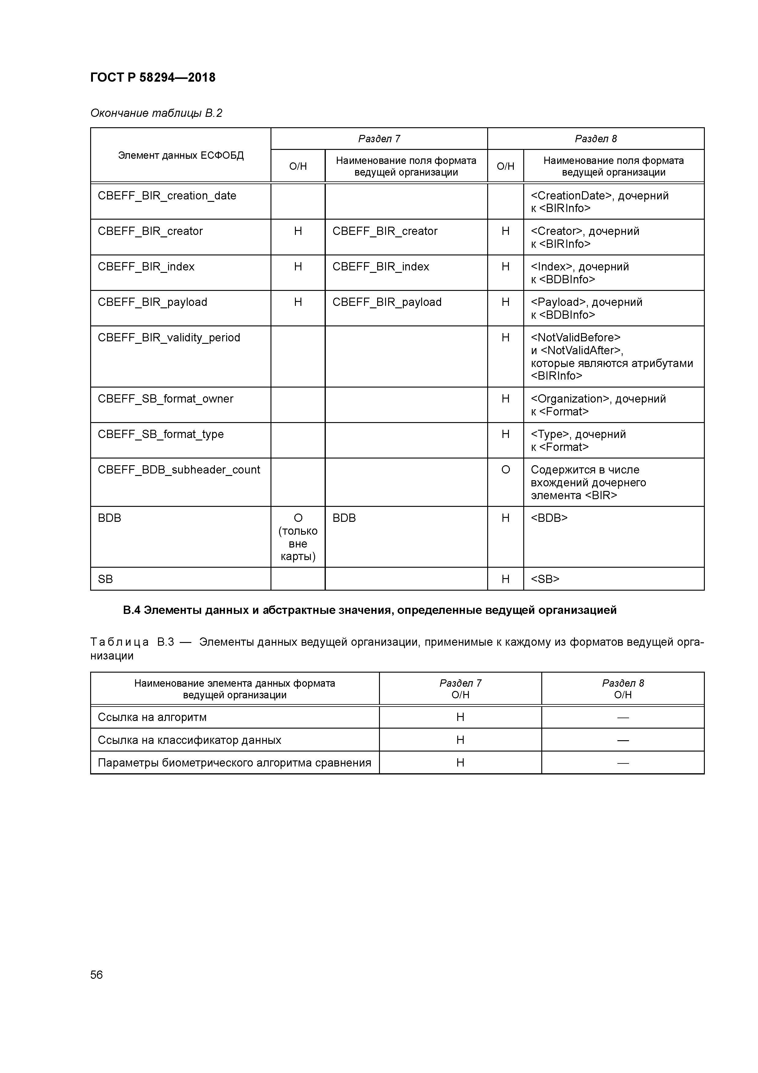 ГОСТ Р 58294-2018