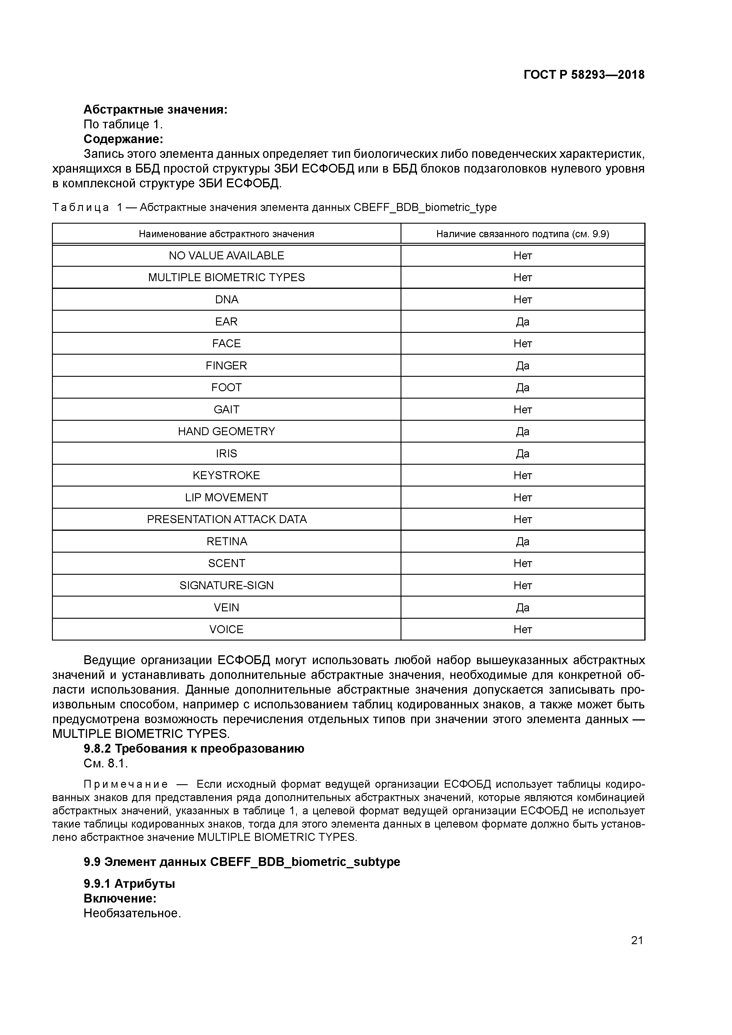 ГОСТ Р 58293-2018