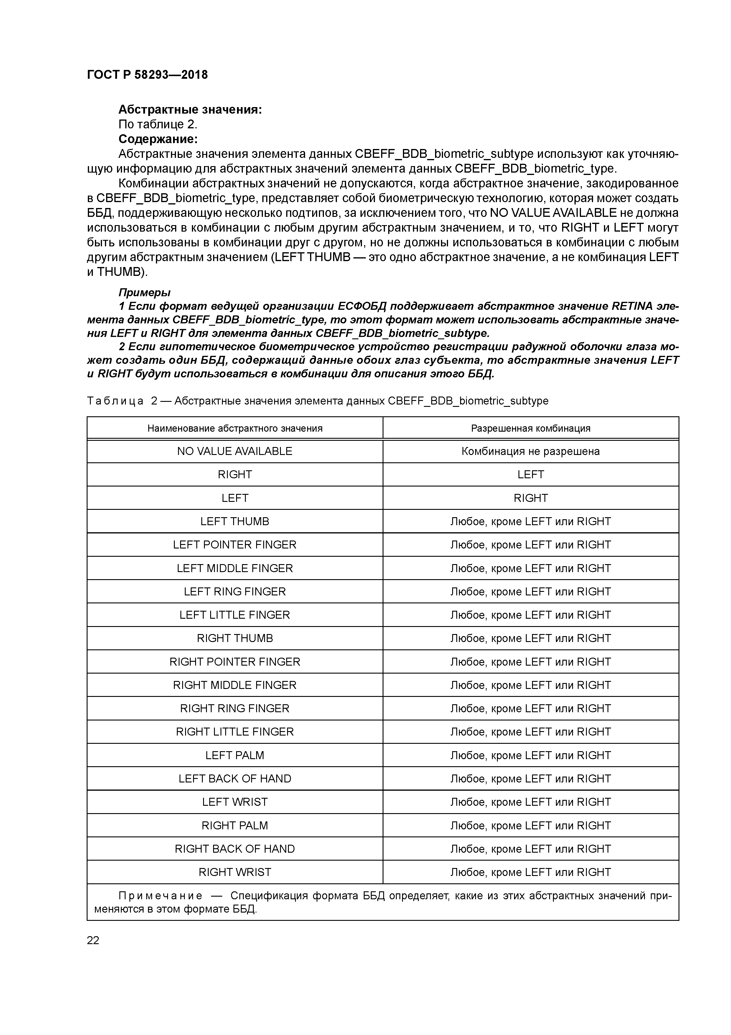 ГОСТ Р 58293-2018