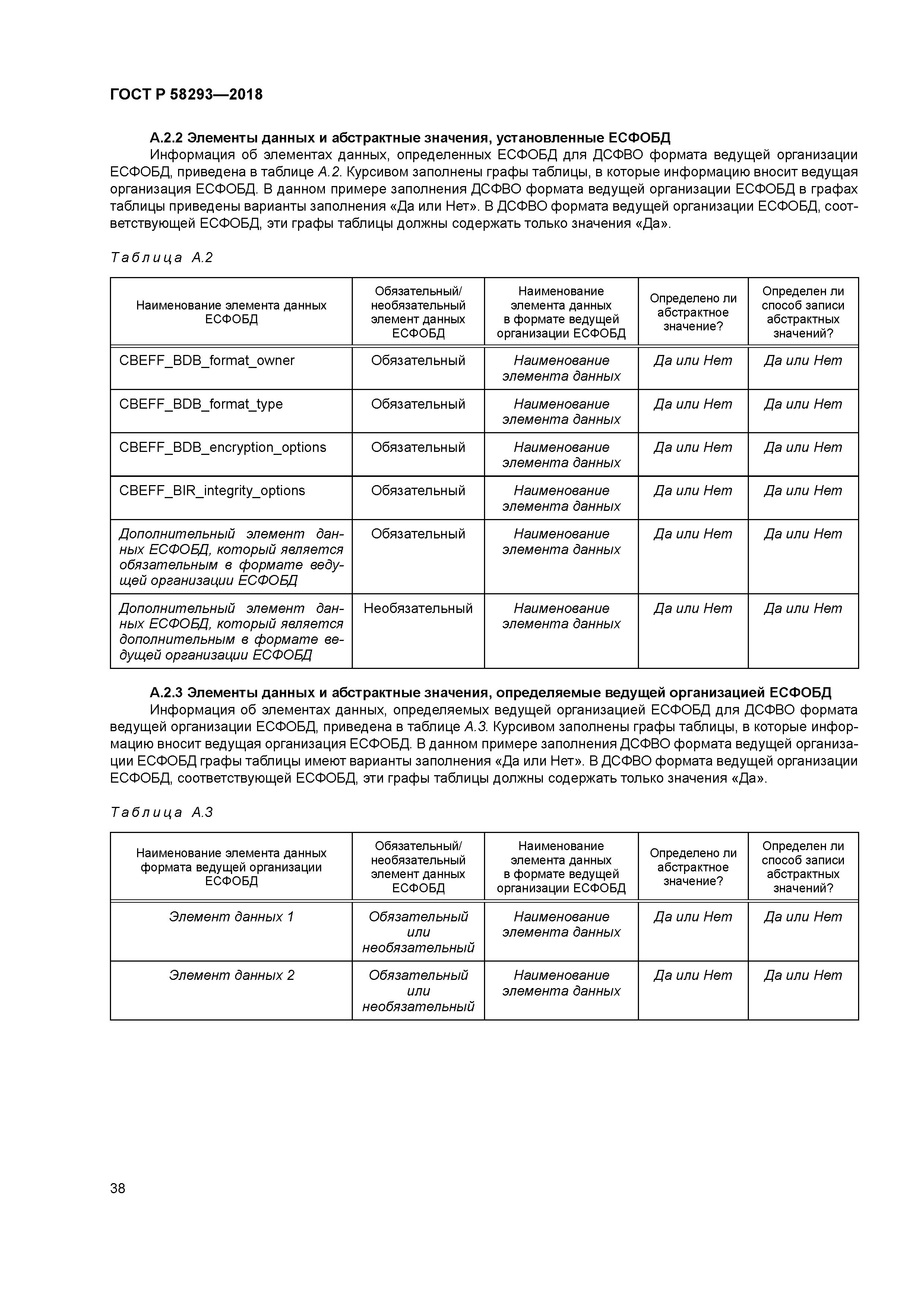 ГОСТ Р 58293-2018