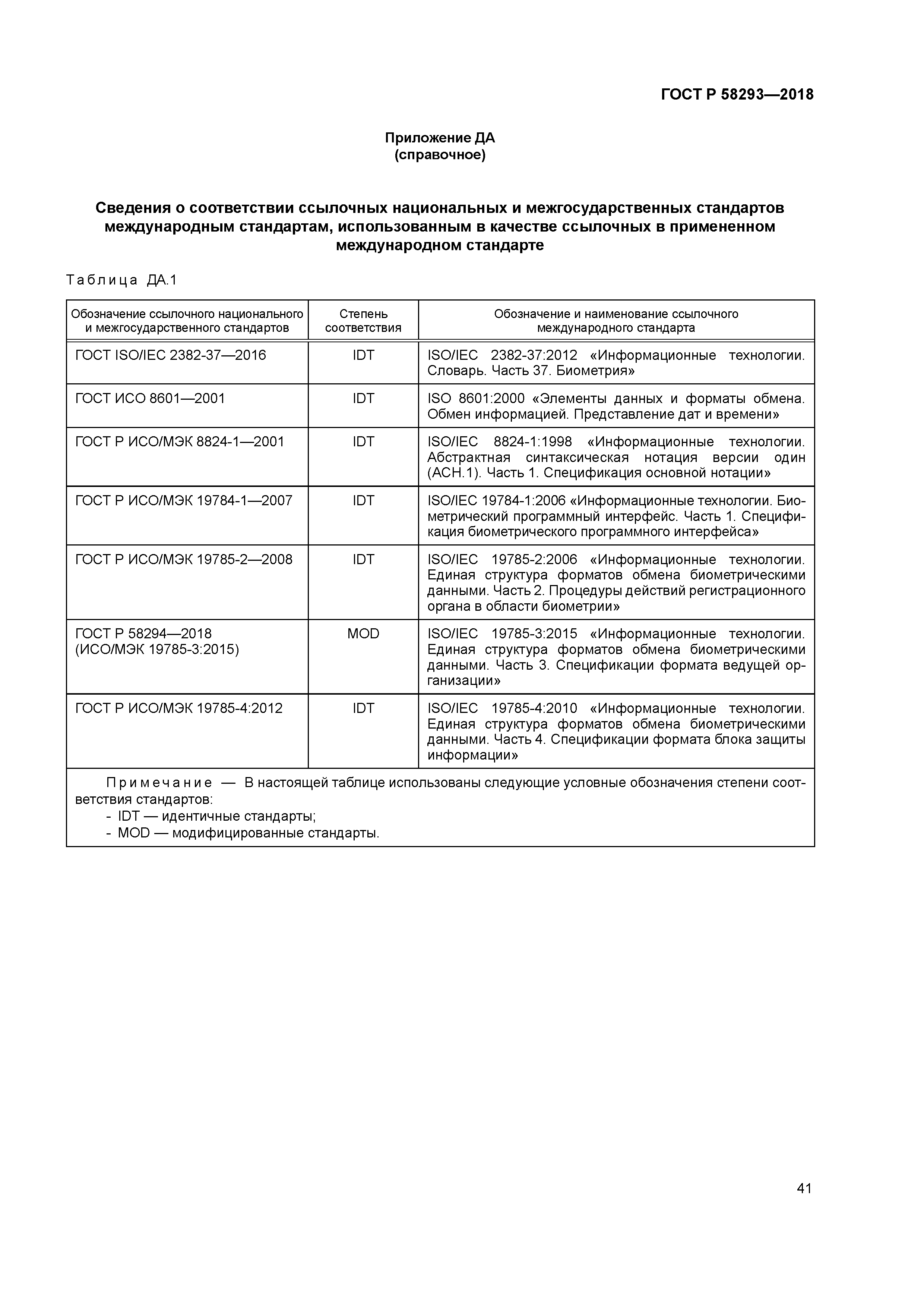 ГОСТ Р 58293-2018