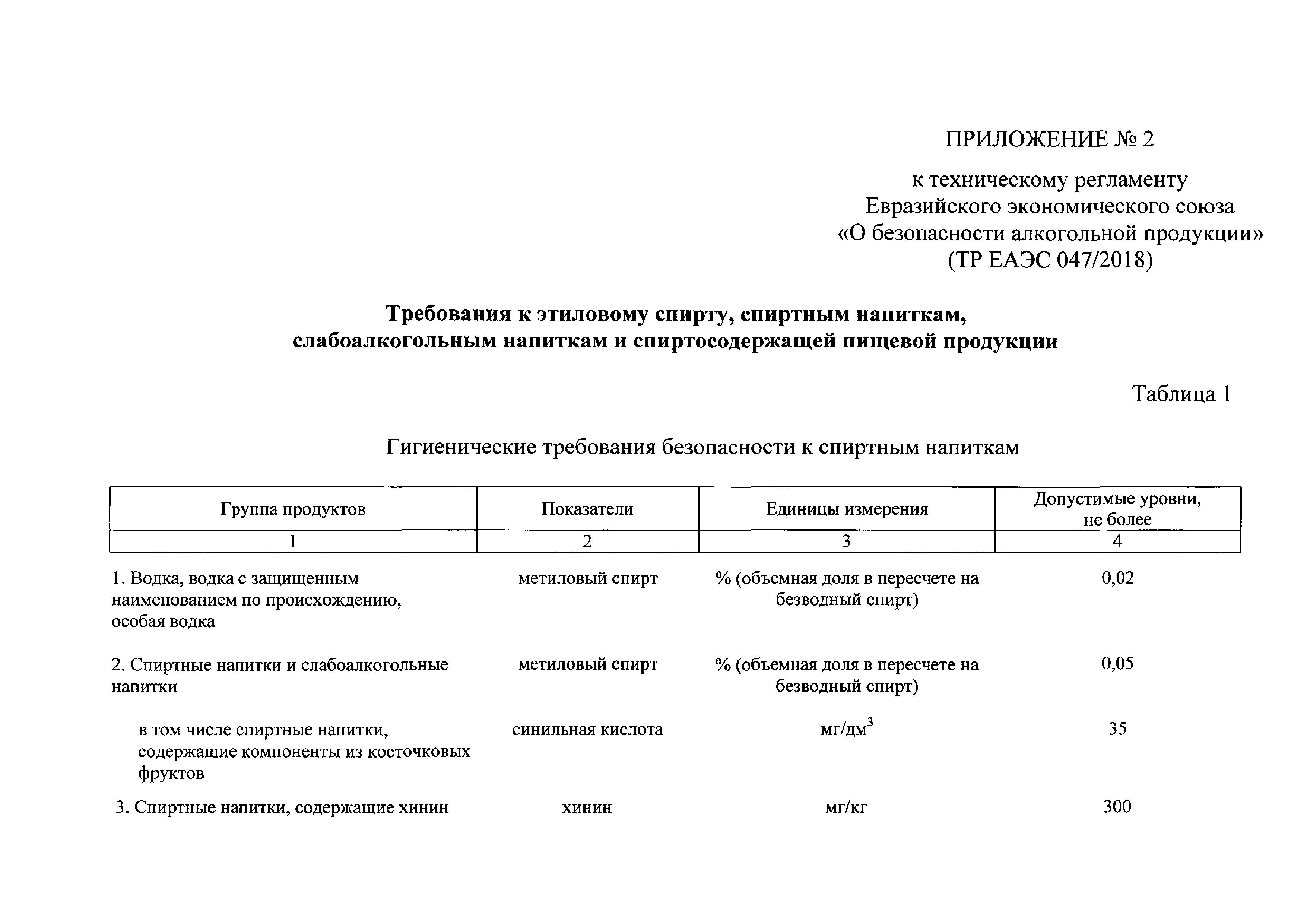 тр тс алкогольная продукция. тр еаэс 047/2017. тр еаэс 047. тр тс 020 2011 о безопасности низковольтного оборудования. технический регламент на алкогольную продукцию.
