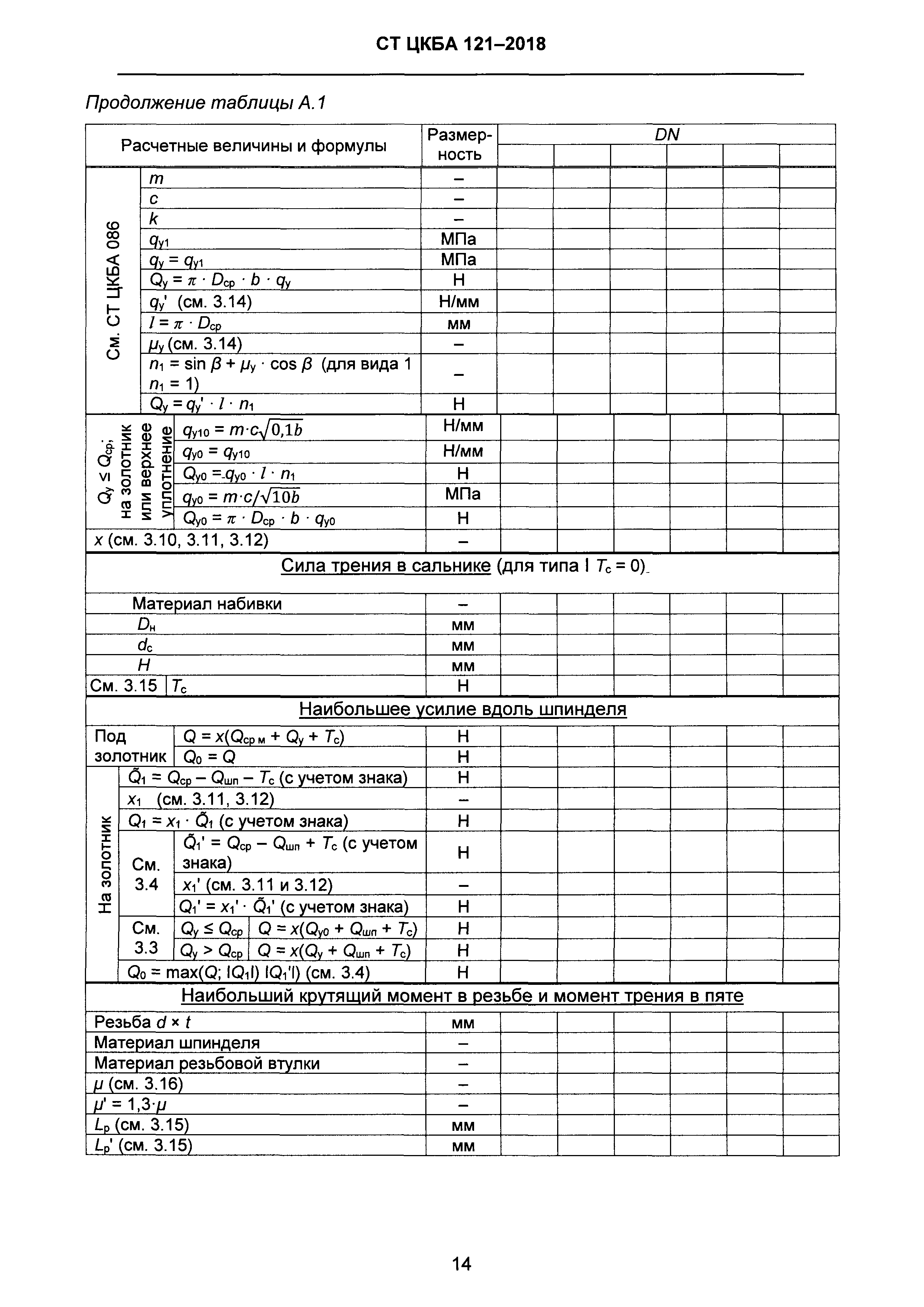 СТ ЦКБА 121-2018