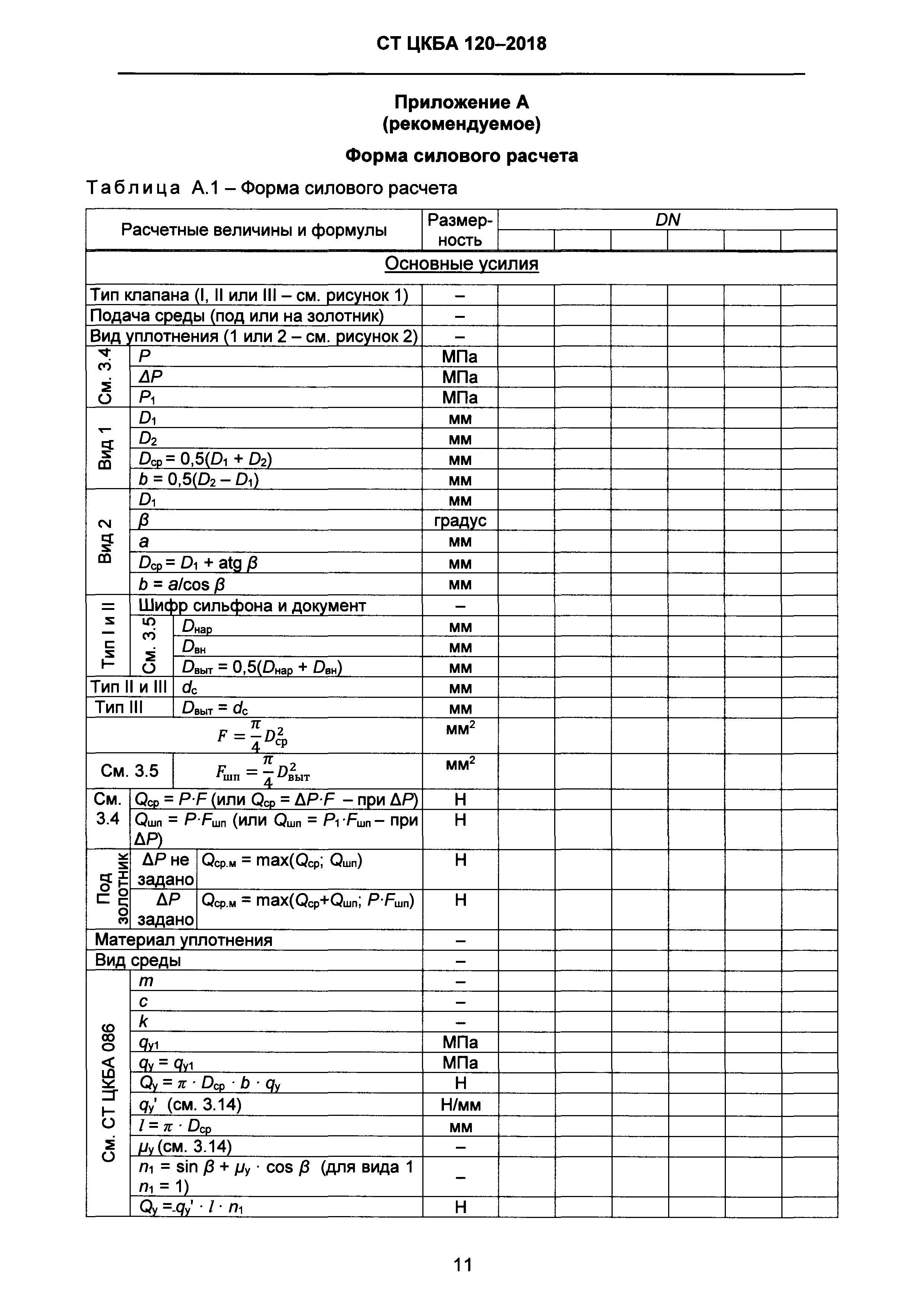 СТ ЦКБА 120-2018