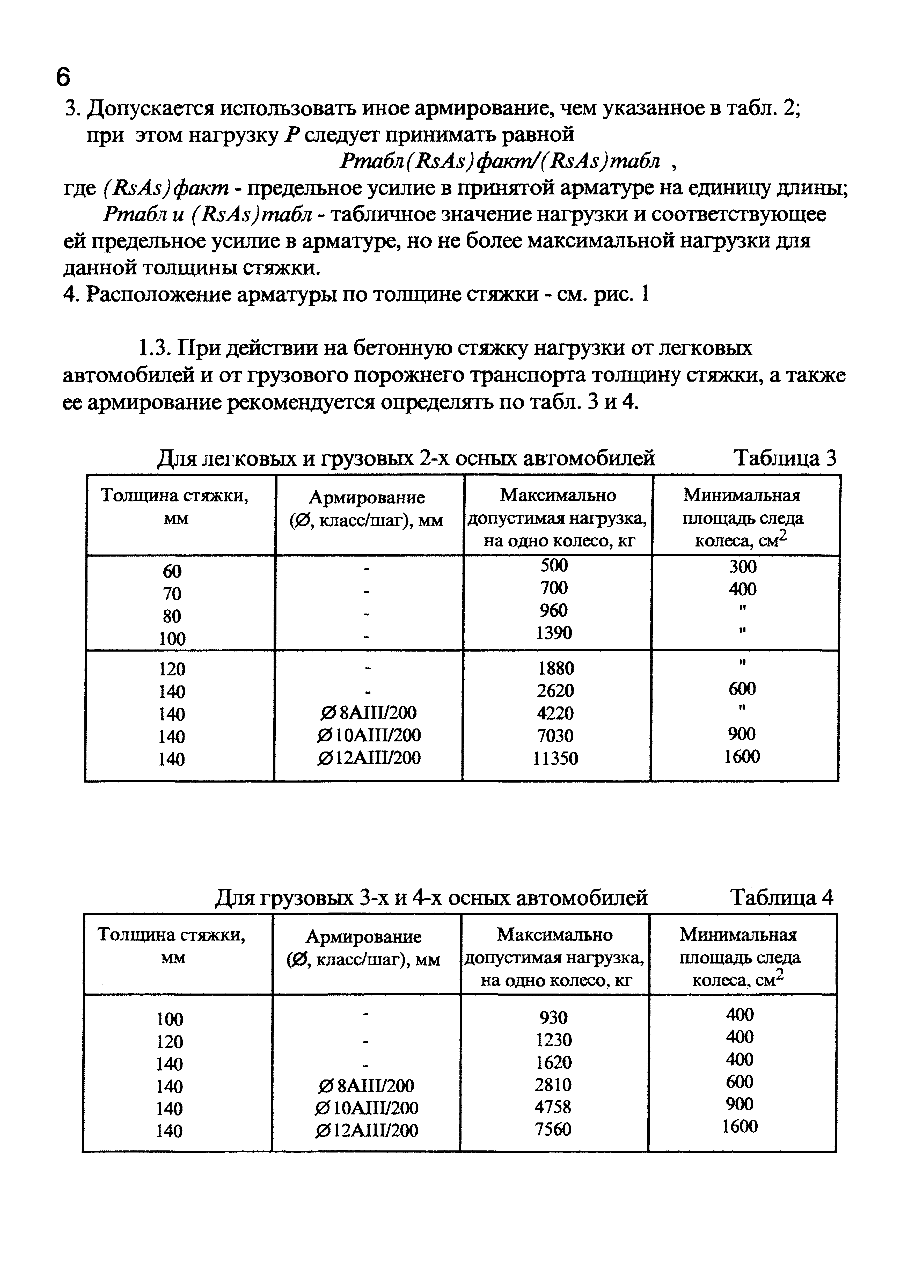 Шифр М 34.01/03