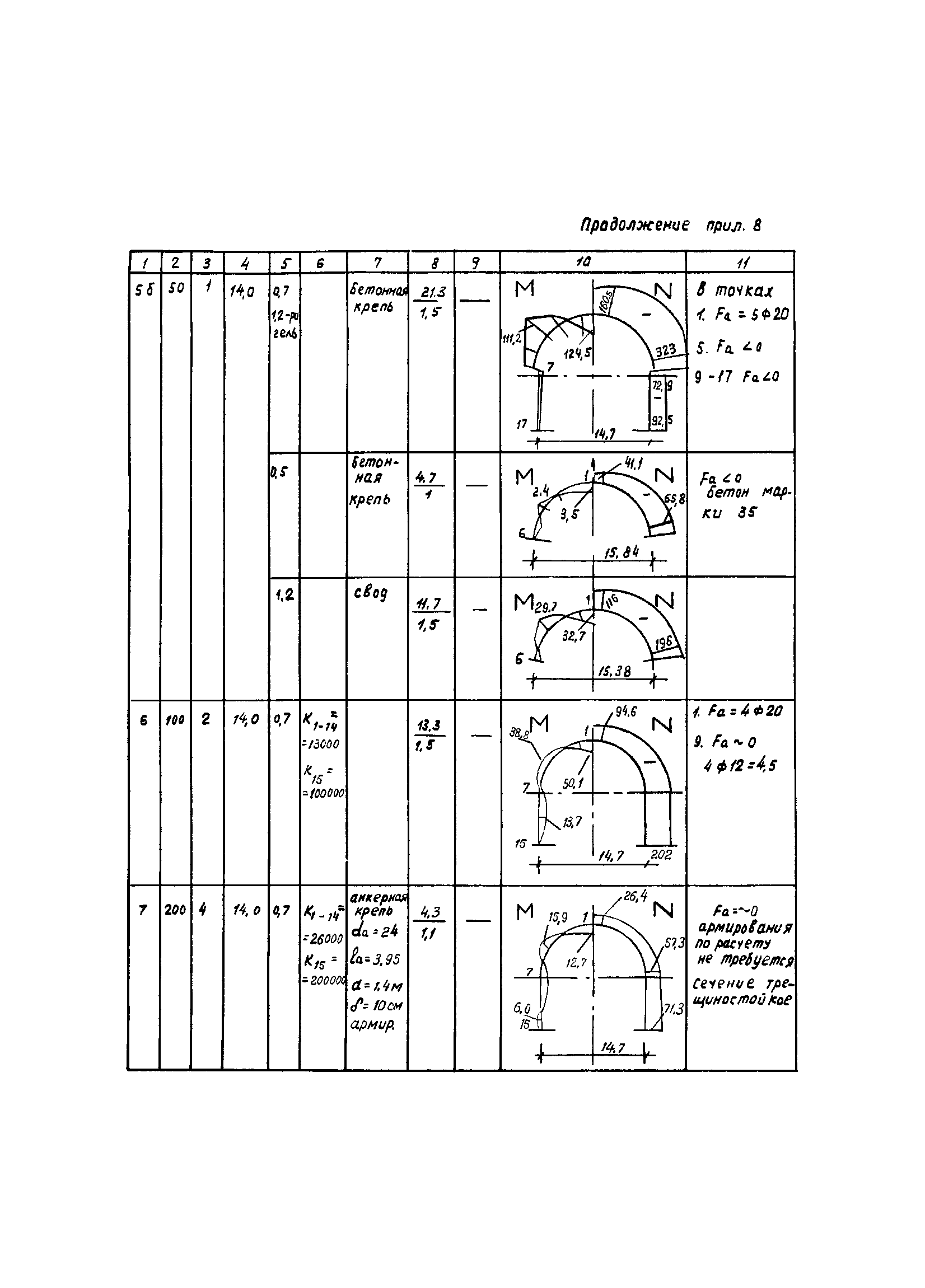 П-763-82