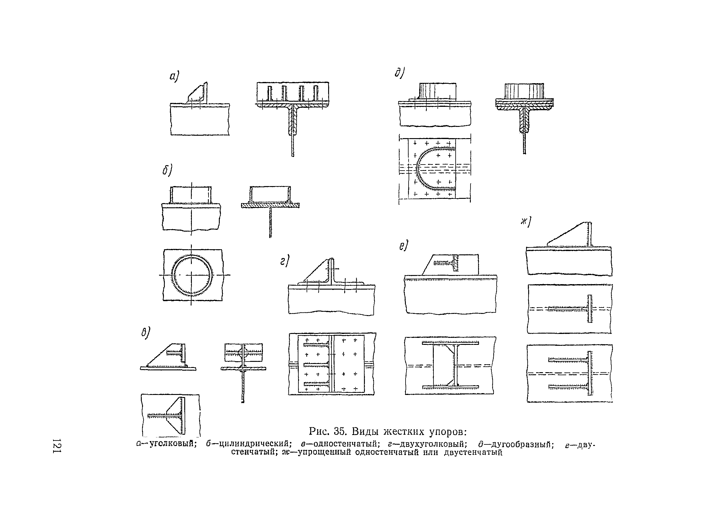 ВСН 92-63