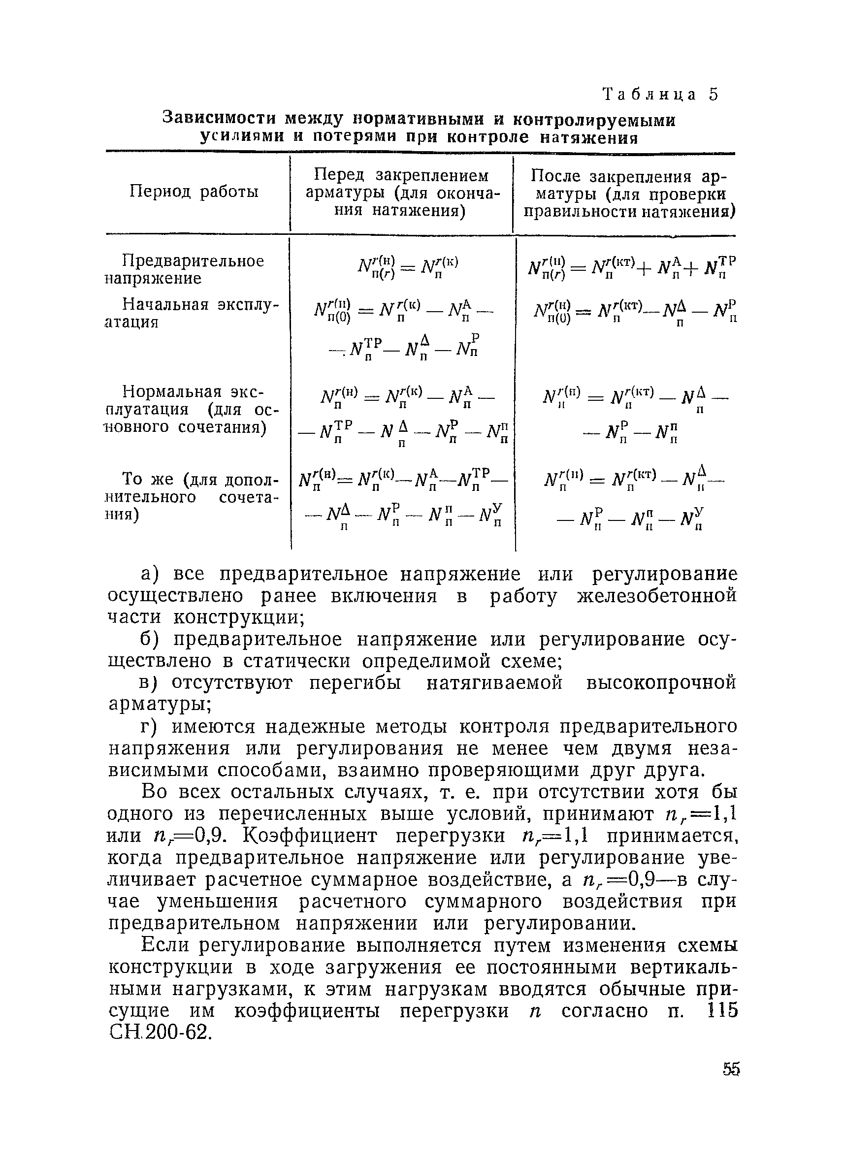 ВСН 92-63