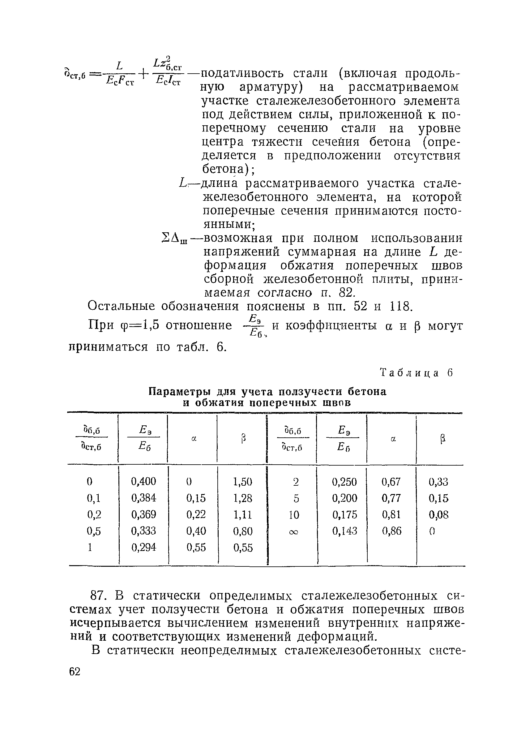 ВСН 92-63