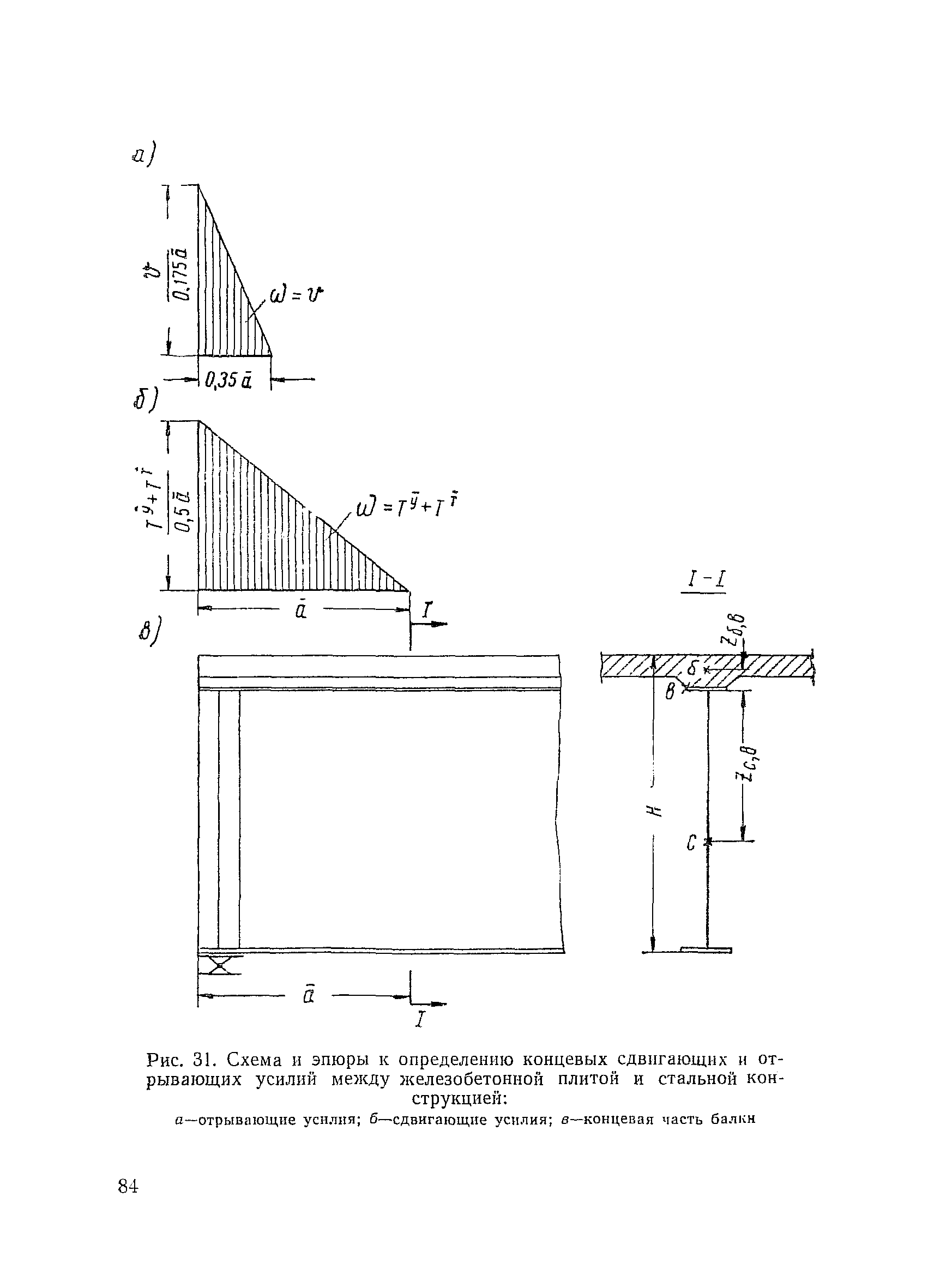 ВСН 92-63